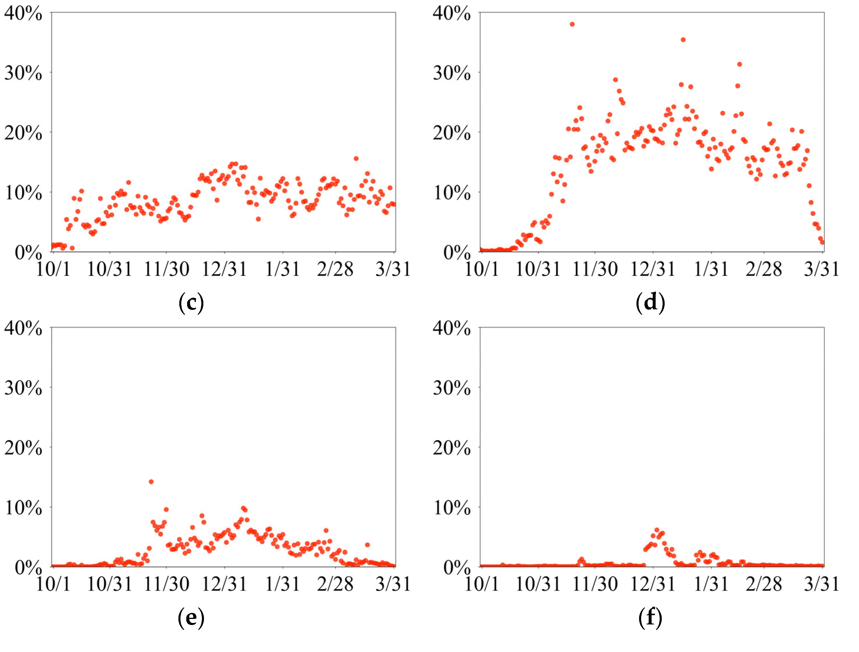 Remotesensing 16 04178 g008b Remotesensing 16 04178 g008b
