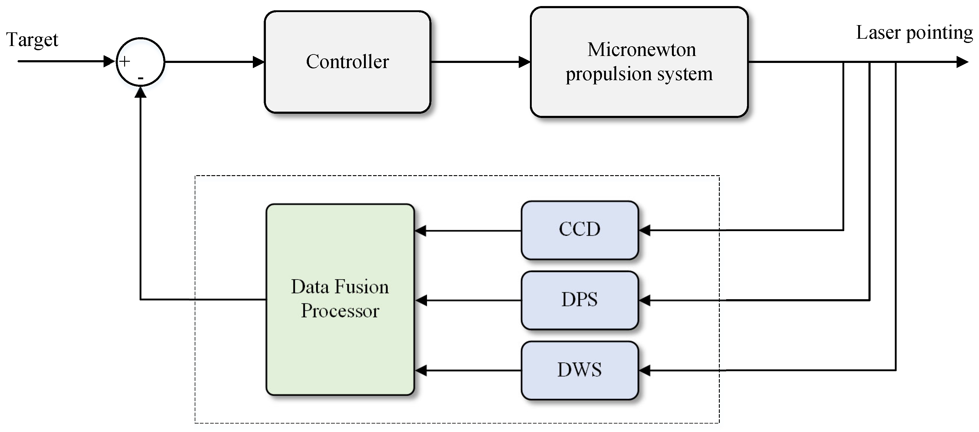 Remotesensing 16 04179 g003 Remotesensing 16 04179 g003