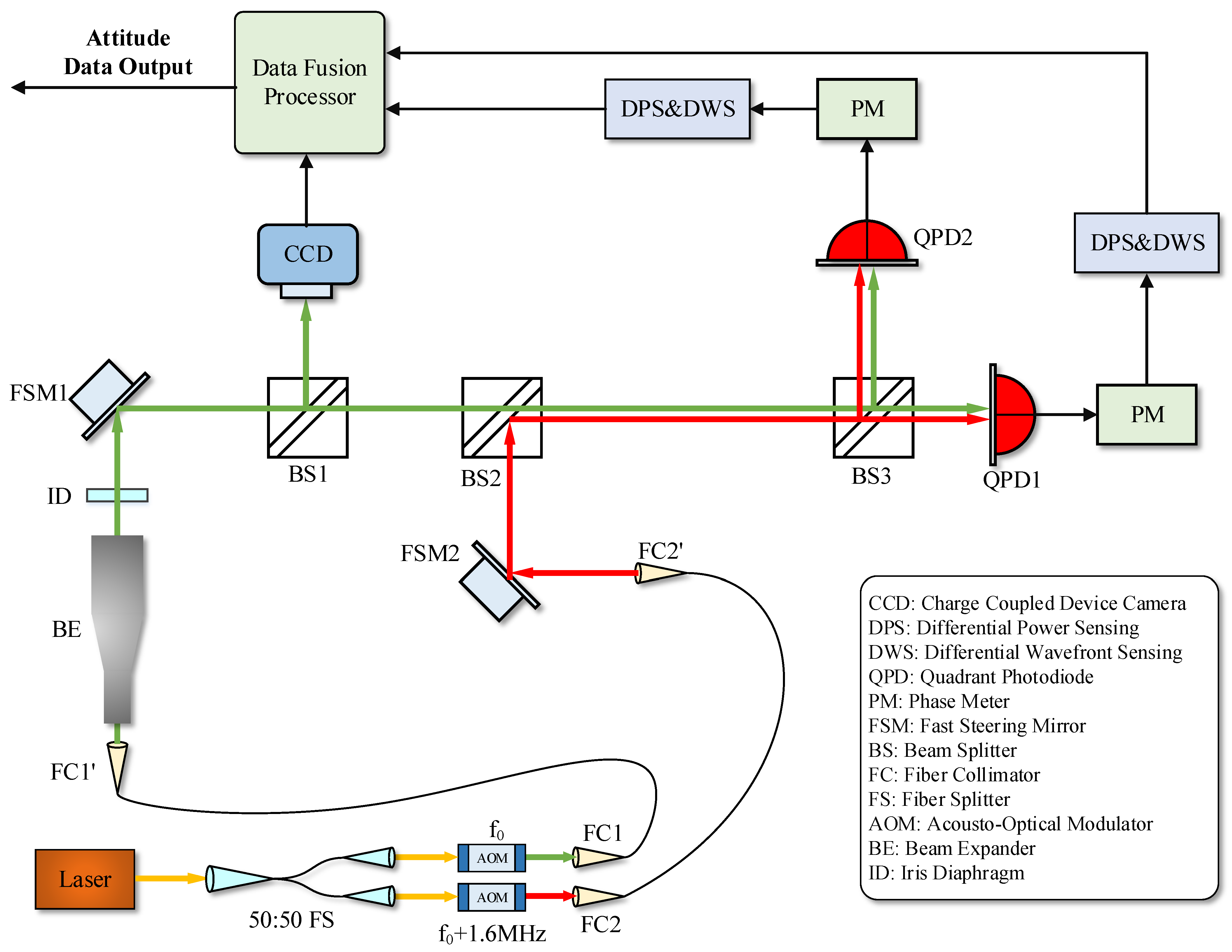 Remotesensing 16 04179 g009 Remotesensing 16 04179 g009