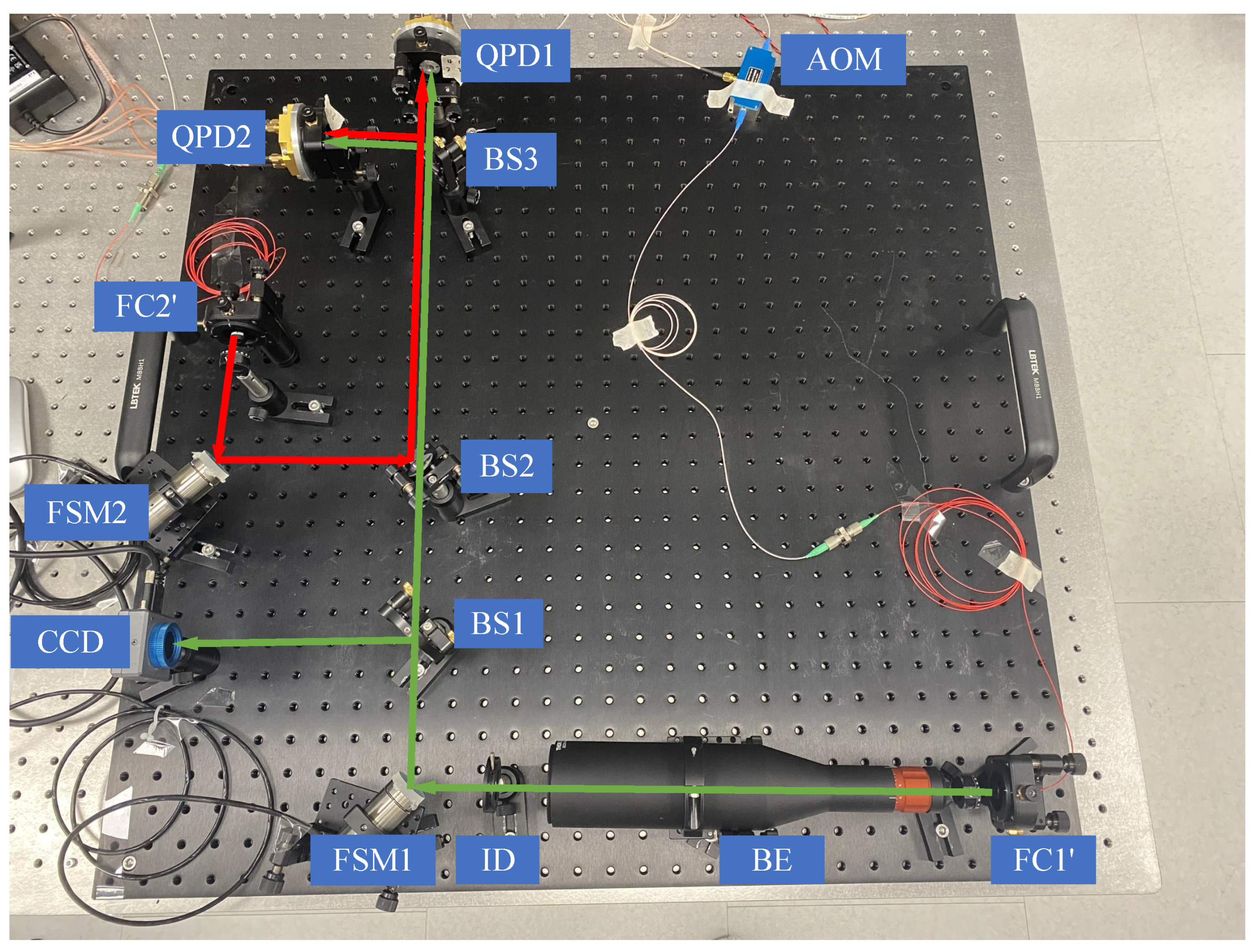 Remotesensing 16 04179 g010 Remotesensing 16 04179 g010