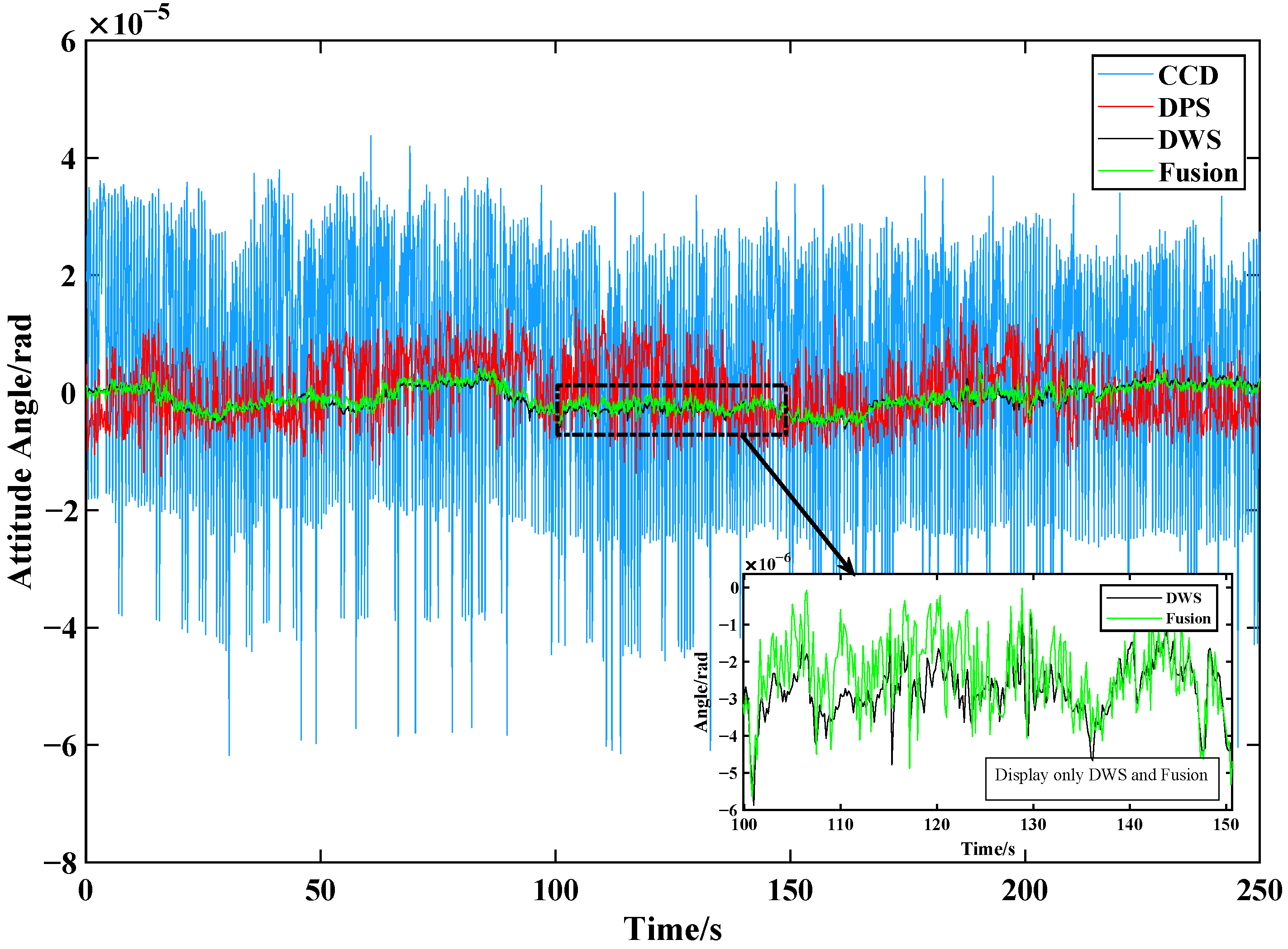 Remotesensing 16 04179 g011 Remotesensing 16 04179 g011