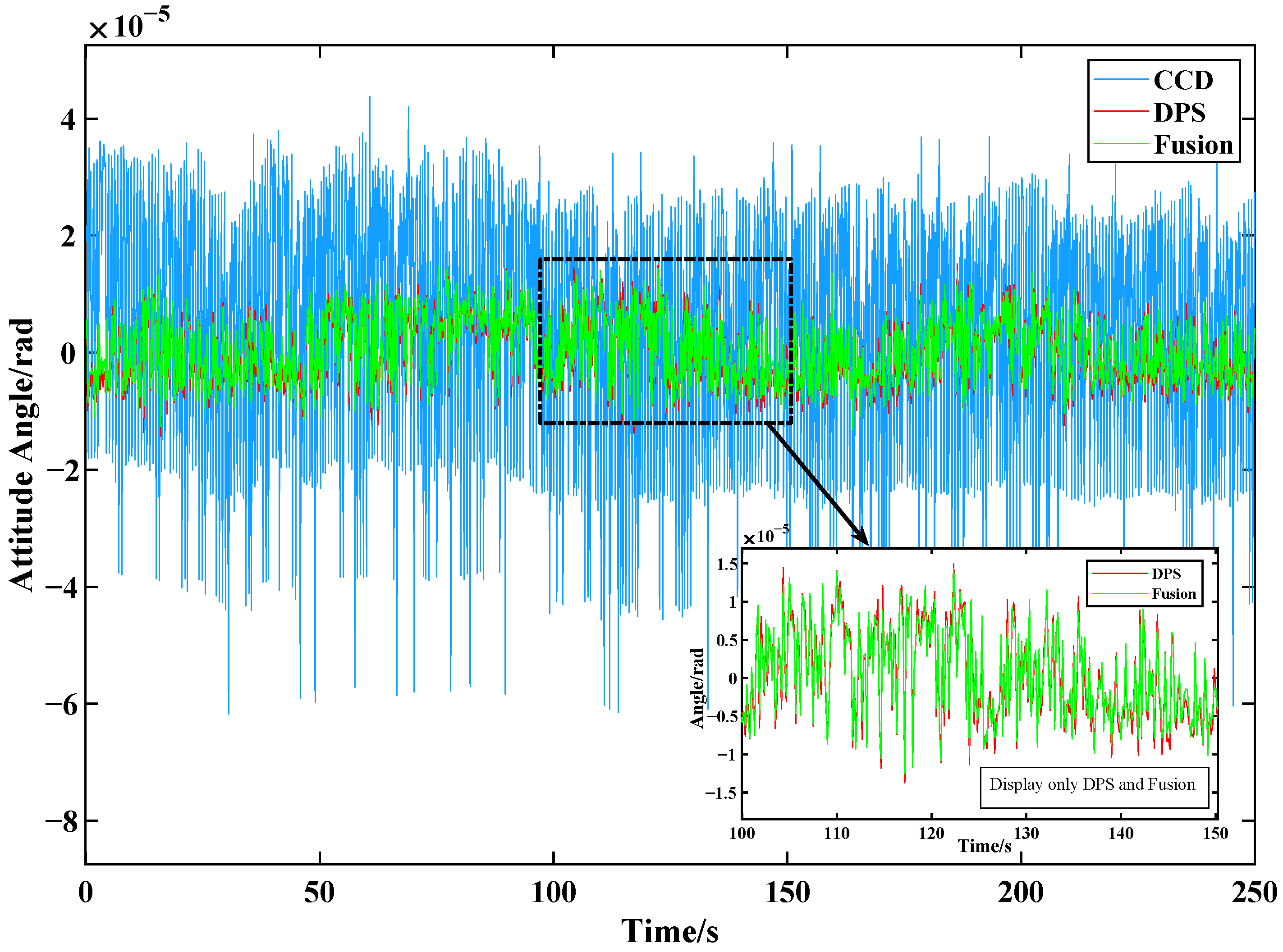 Remotesensing 16 04179 g012 Remotesensing 16 04179 g012