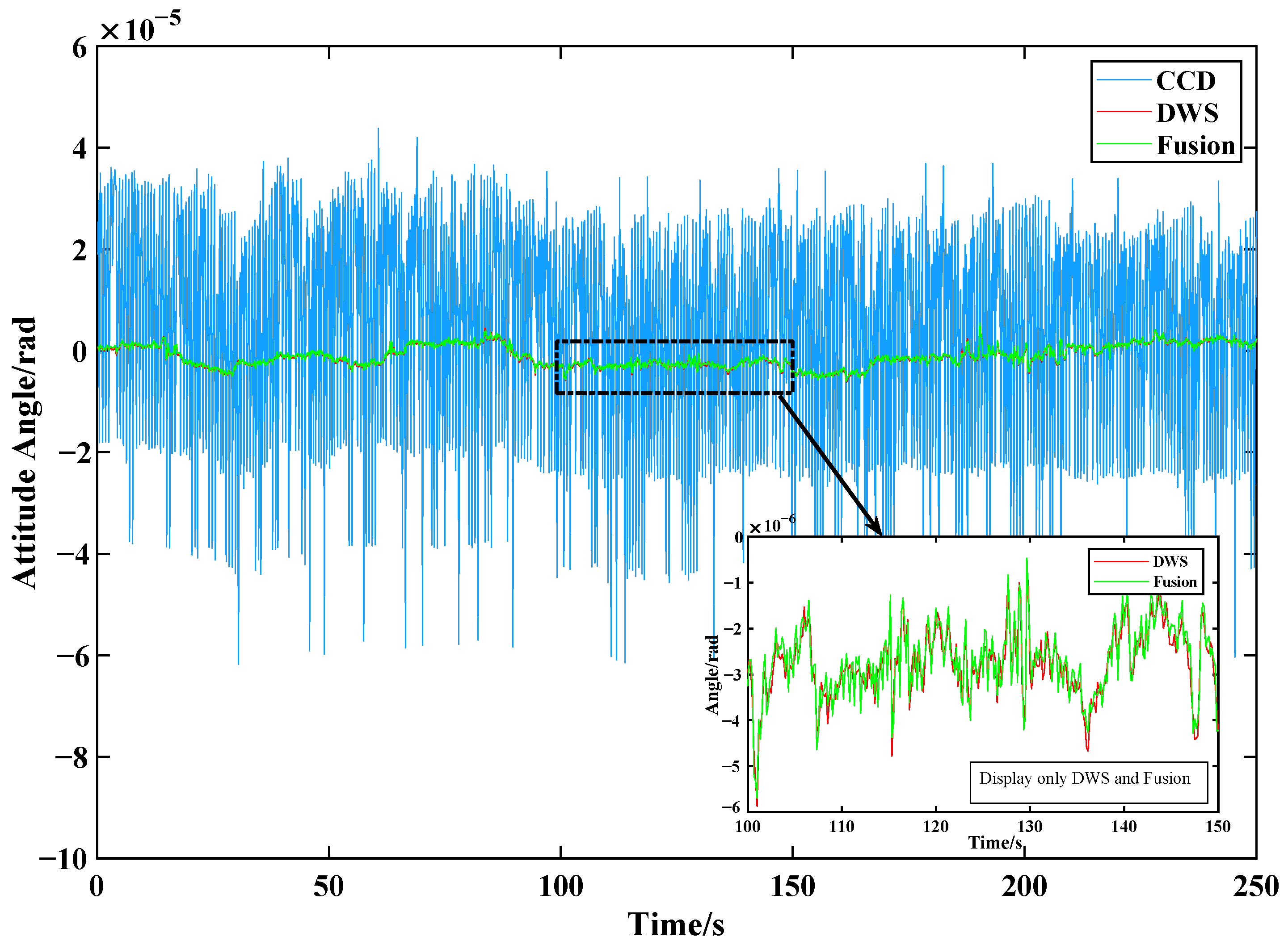Remotesensing 16 04179 g013 Remotesensing 16 04179 g013