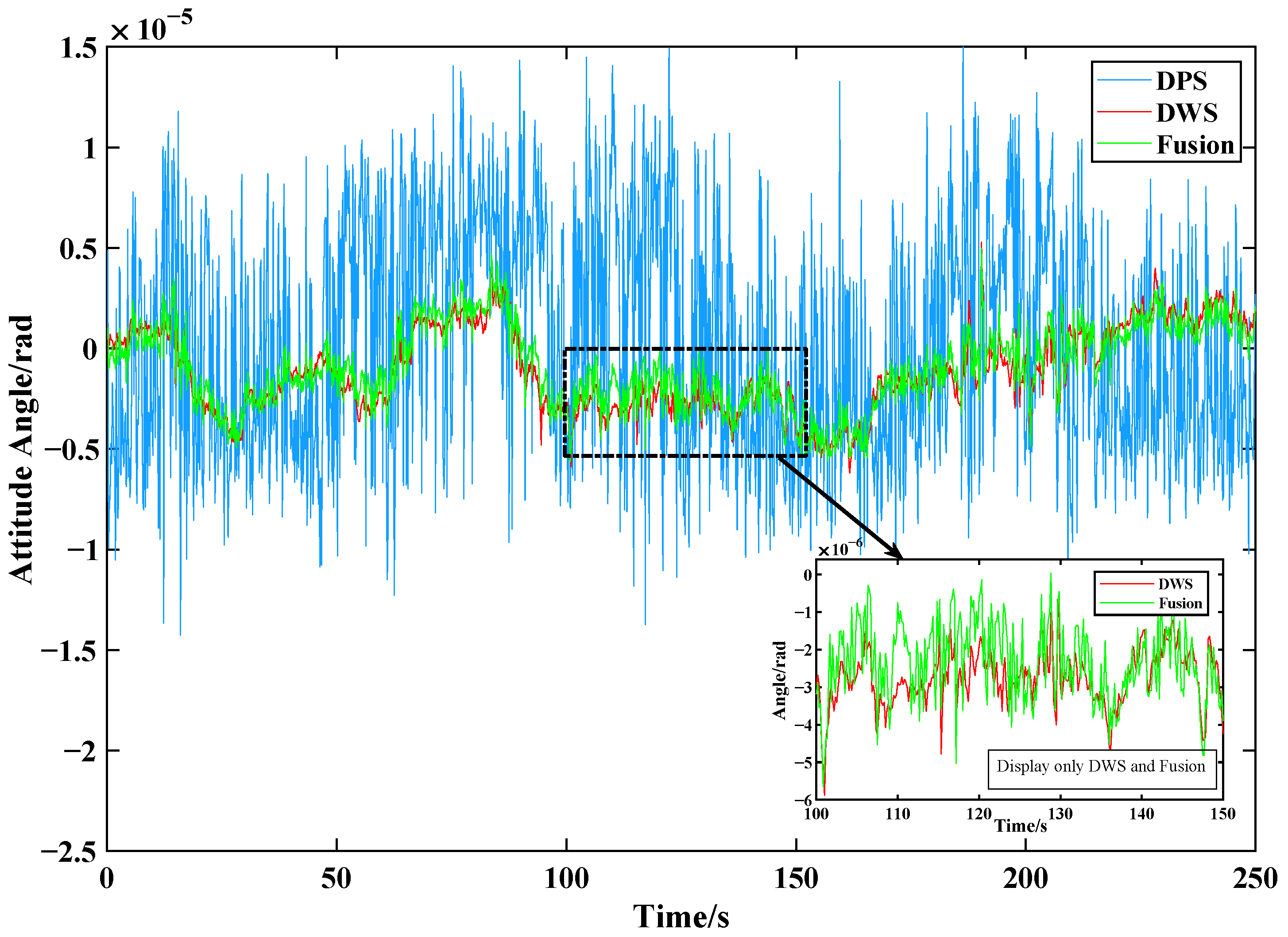 Remotesensing 16 04179 g014 Remotesensing 16 04179 g014