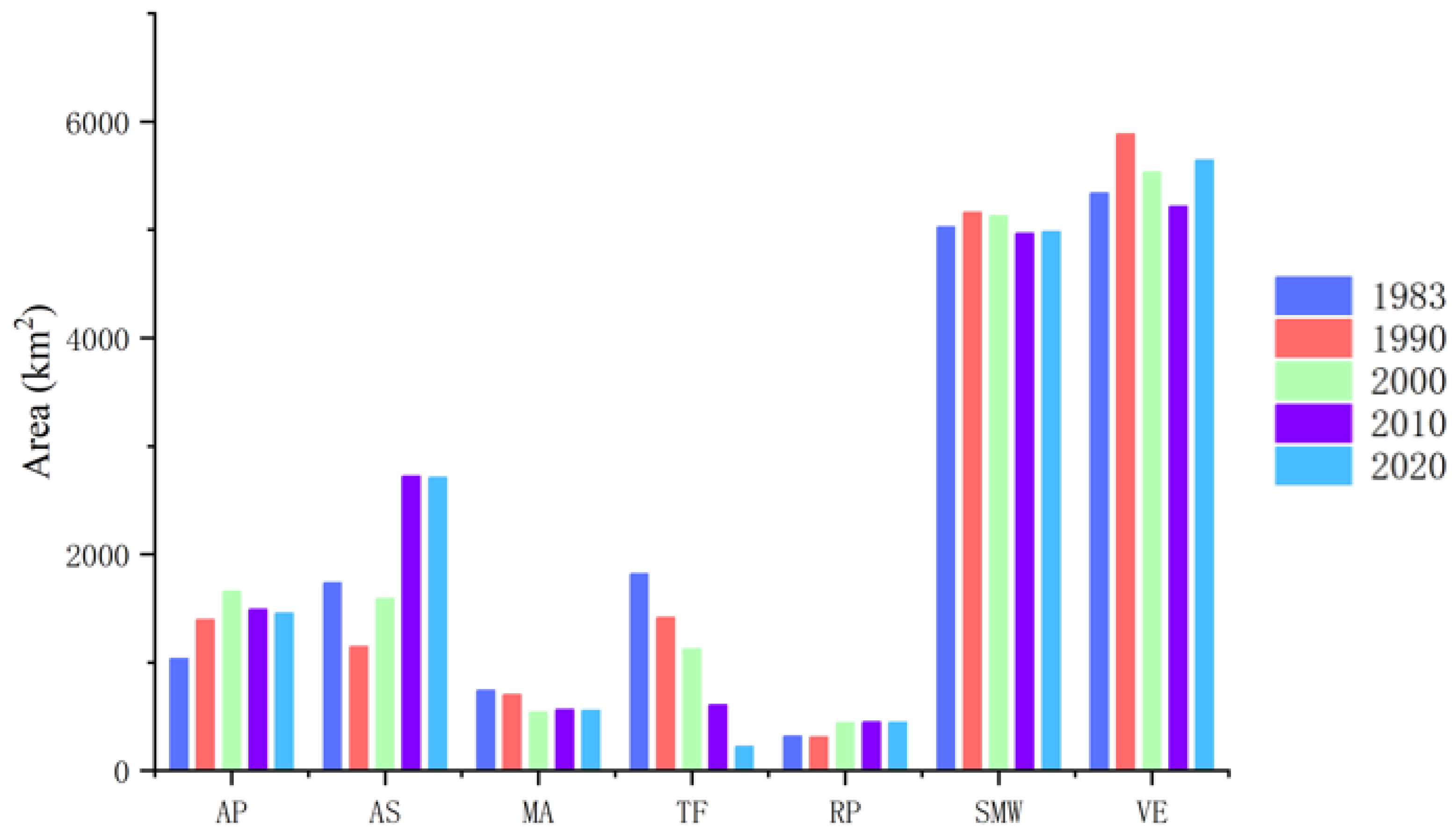 Remotesensing 16 04190 g005