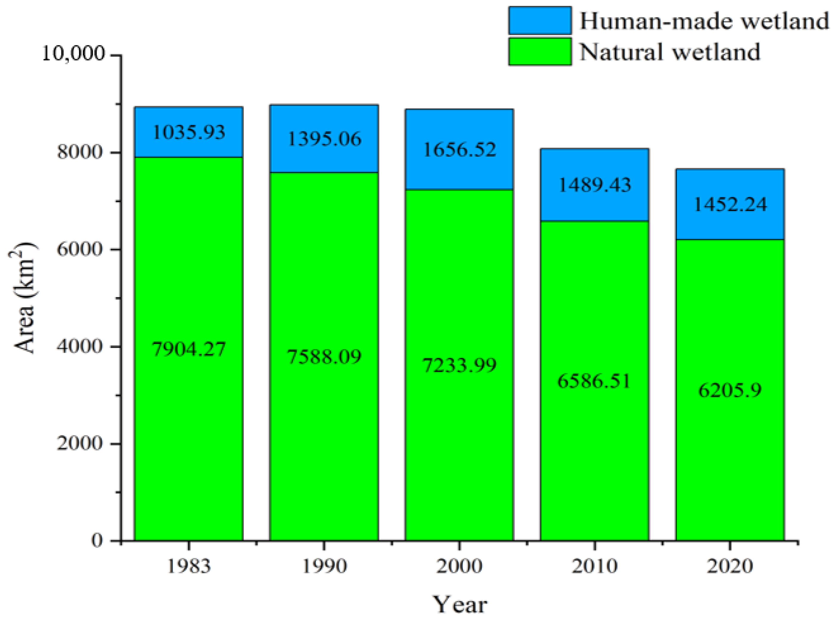 Remotesensing 16 04190 g006