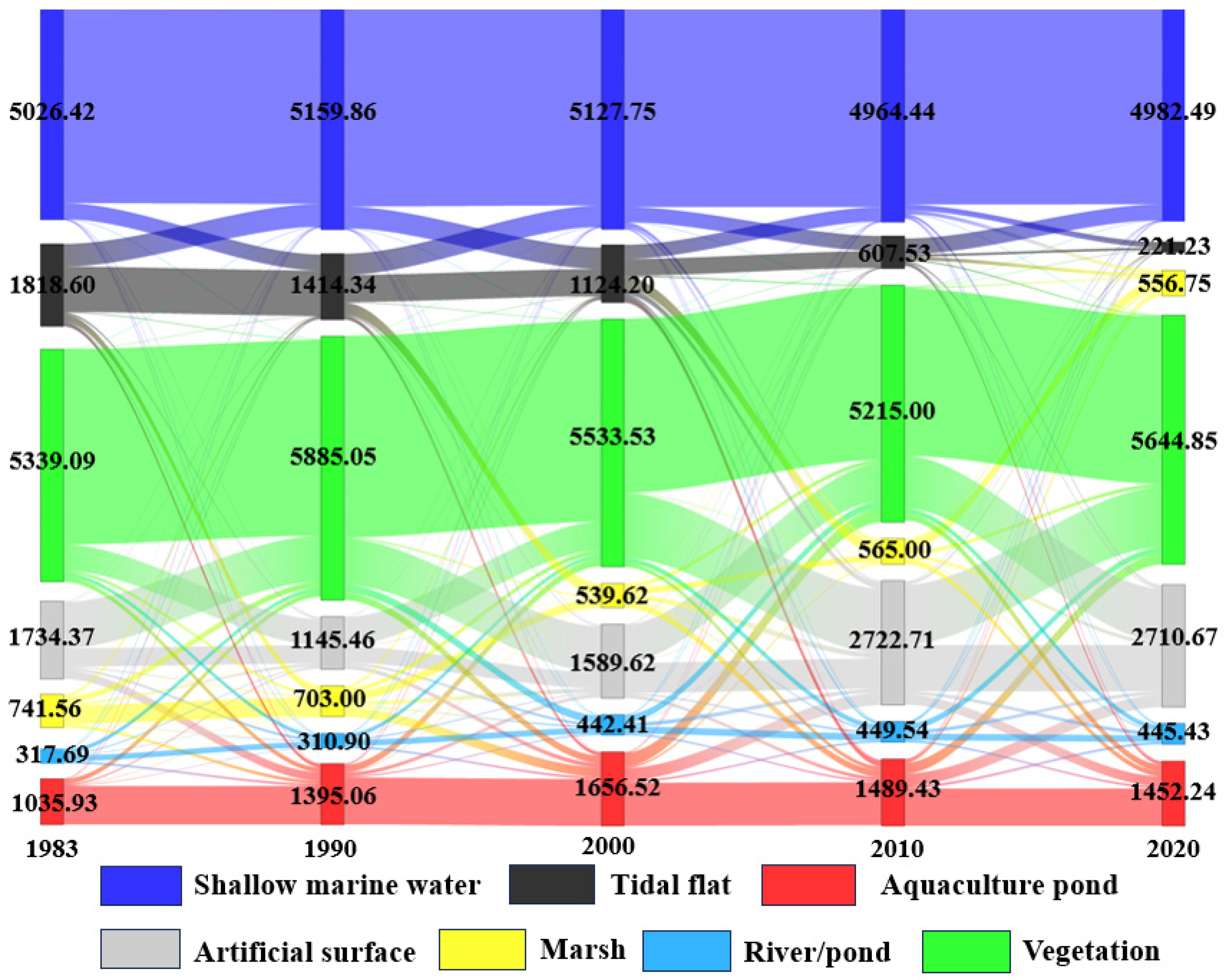 Remotesensing 16 04190 g007