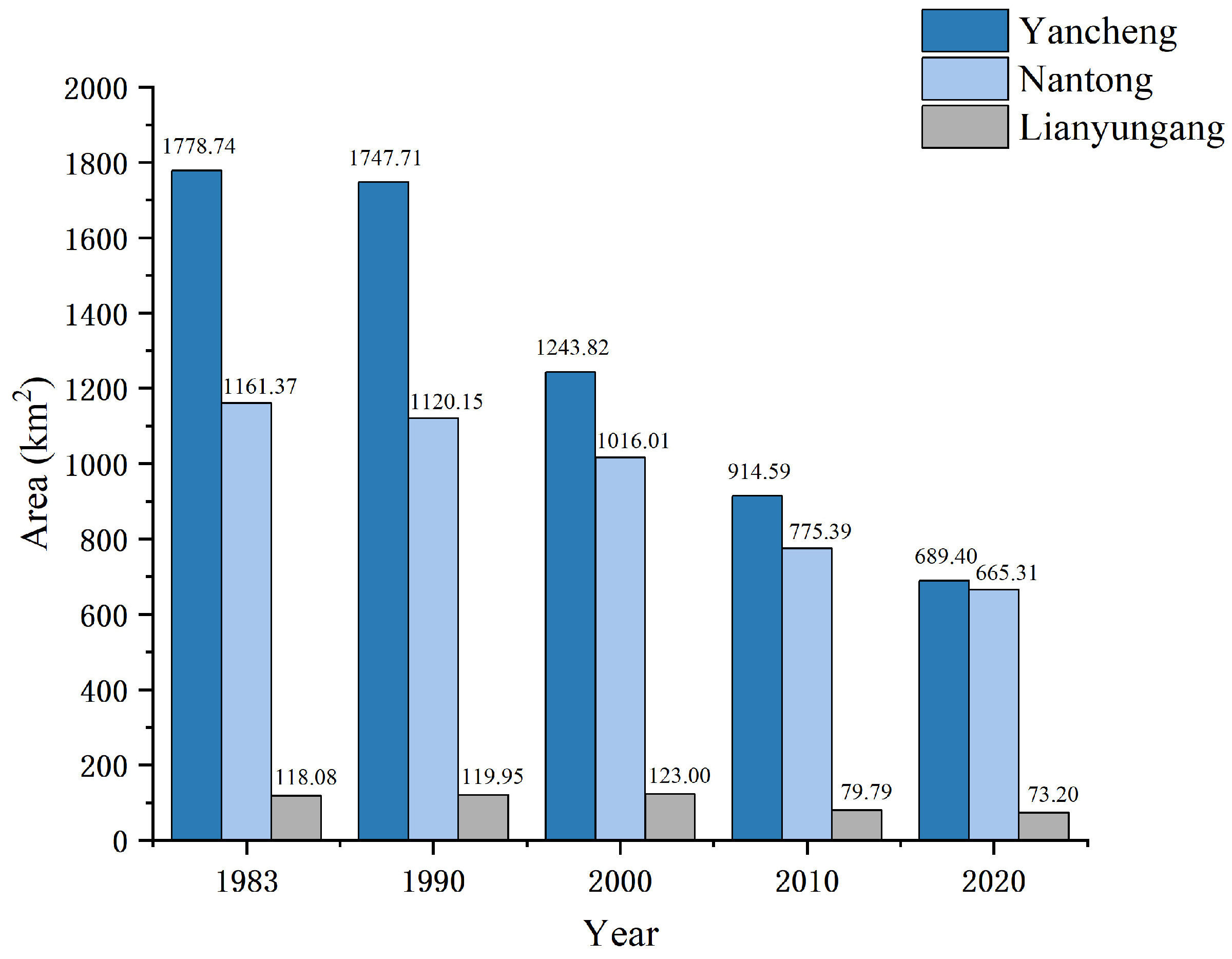 Remotesensing 16 04190 g009