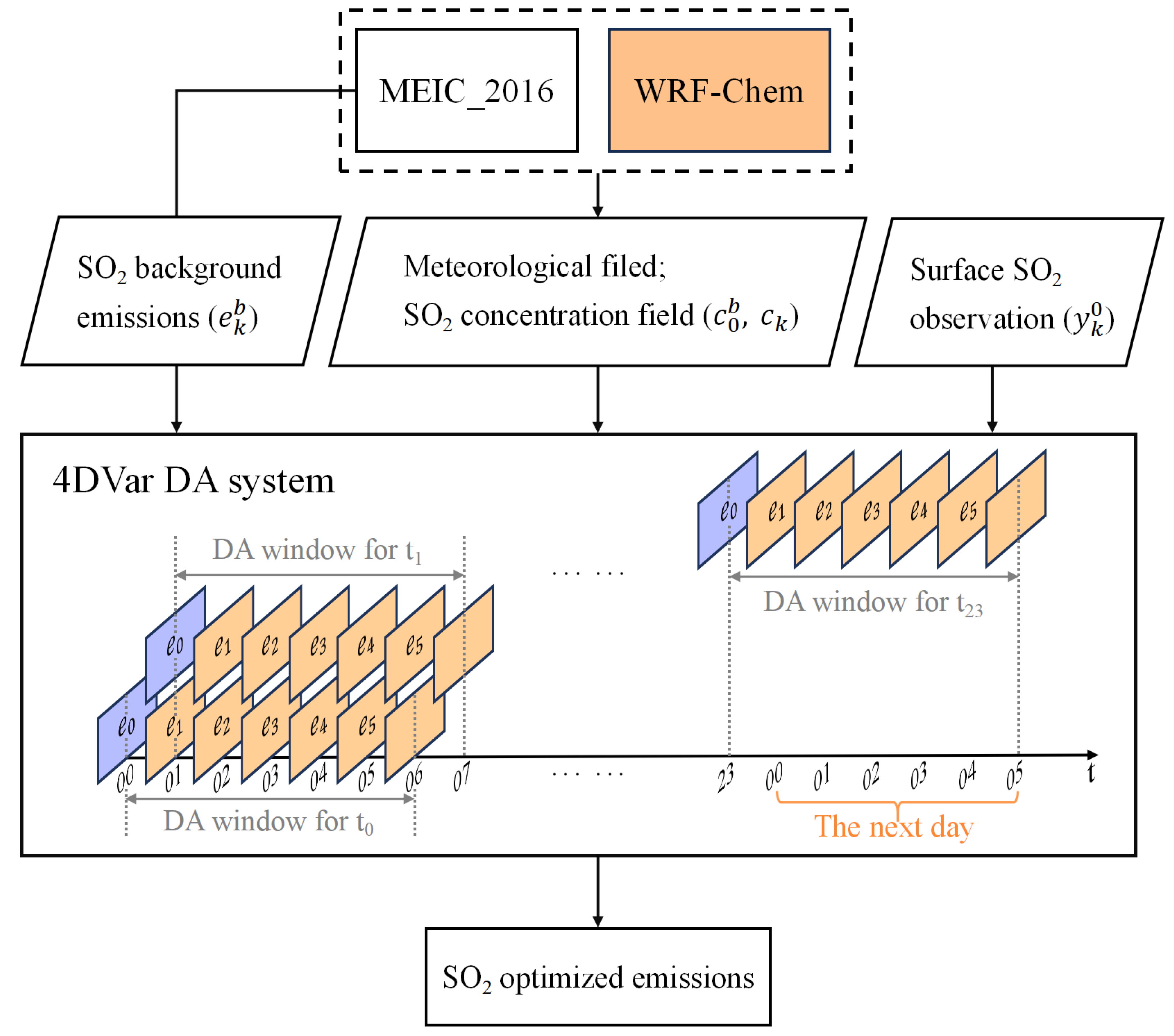 Remotesensing 16 04191 g002