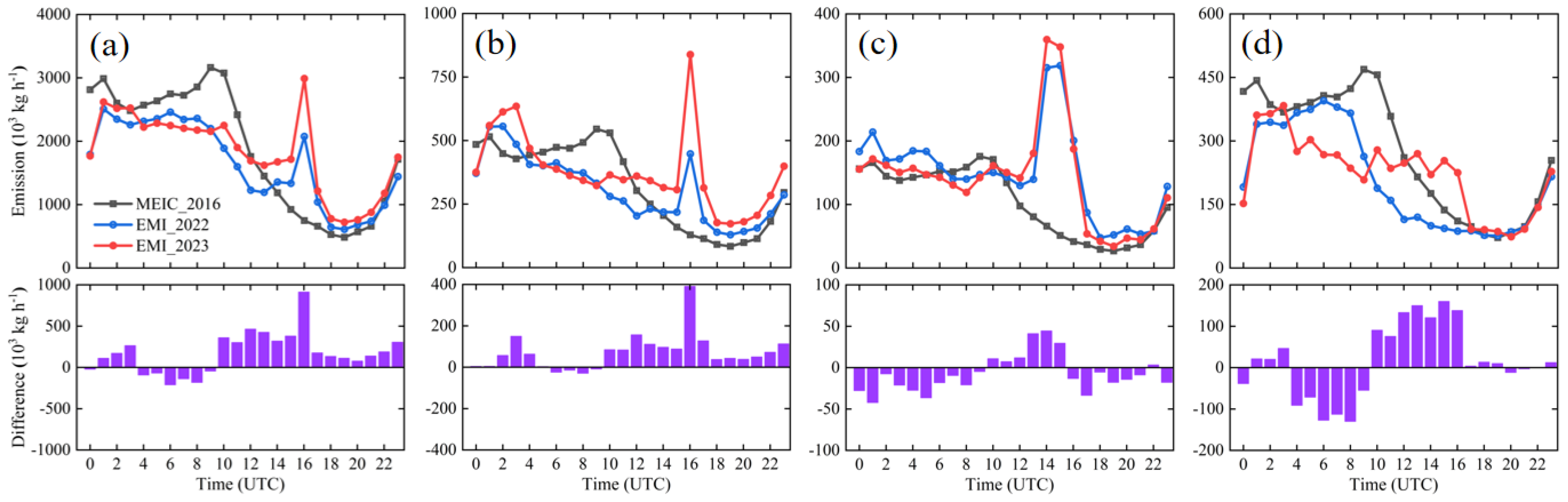 Remotesensing 16 04191 g005