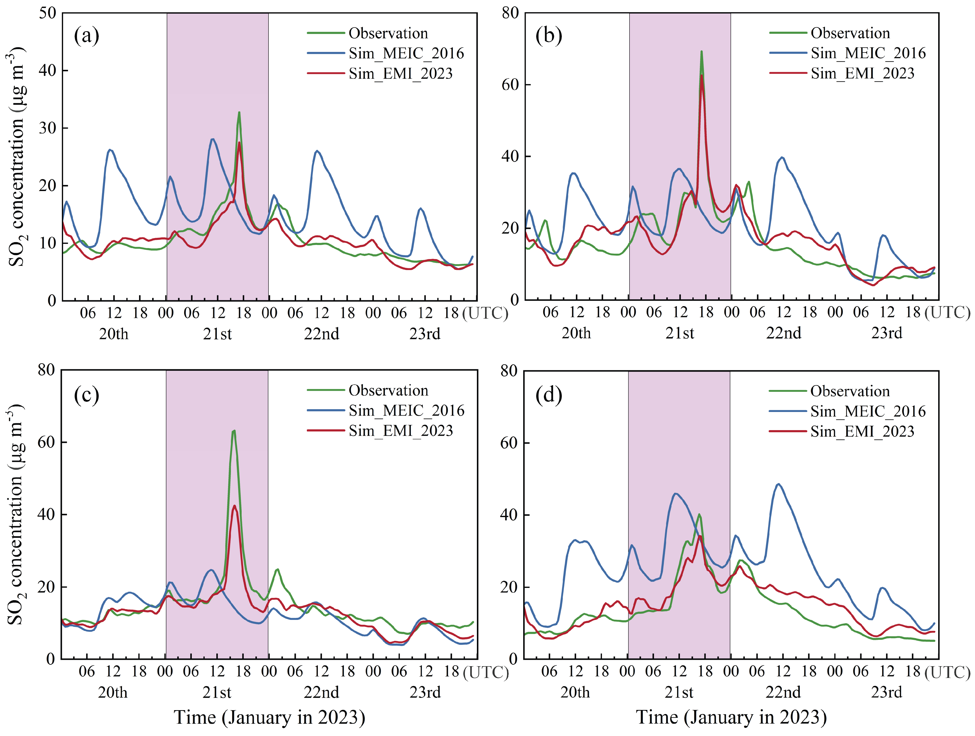 Remotesensing 16 04191 g006