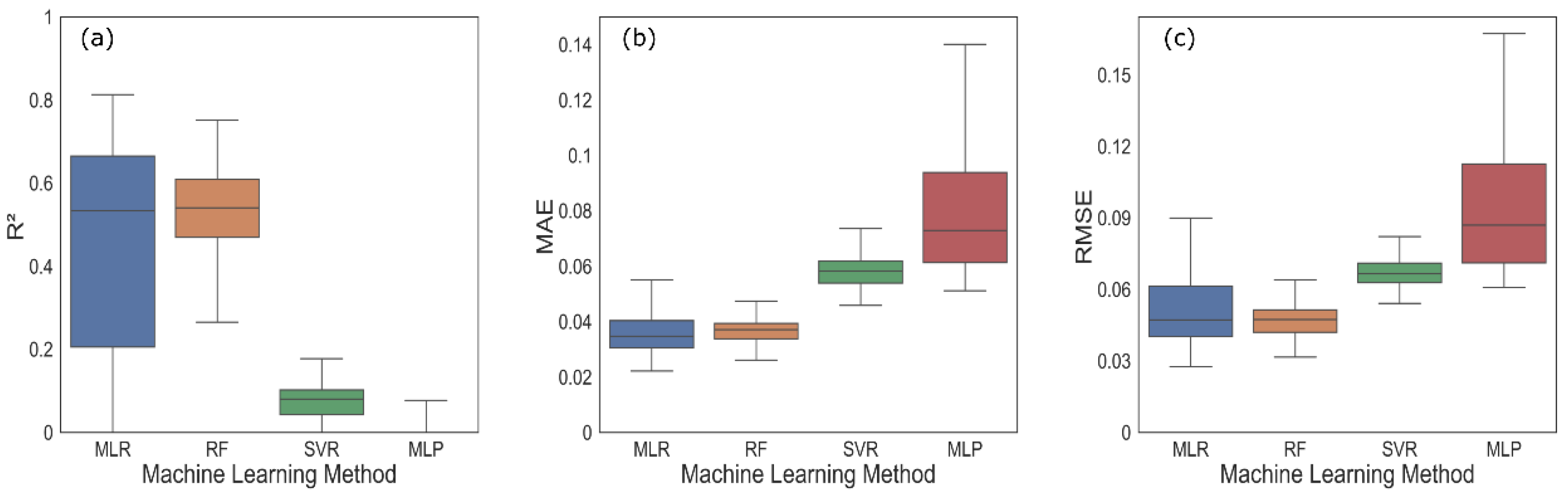 Remotesensing 16 04192 g003