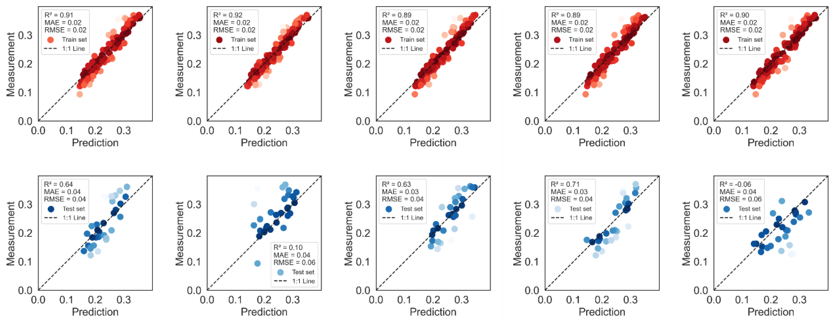 Remotesensing 16 04192 g004