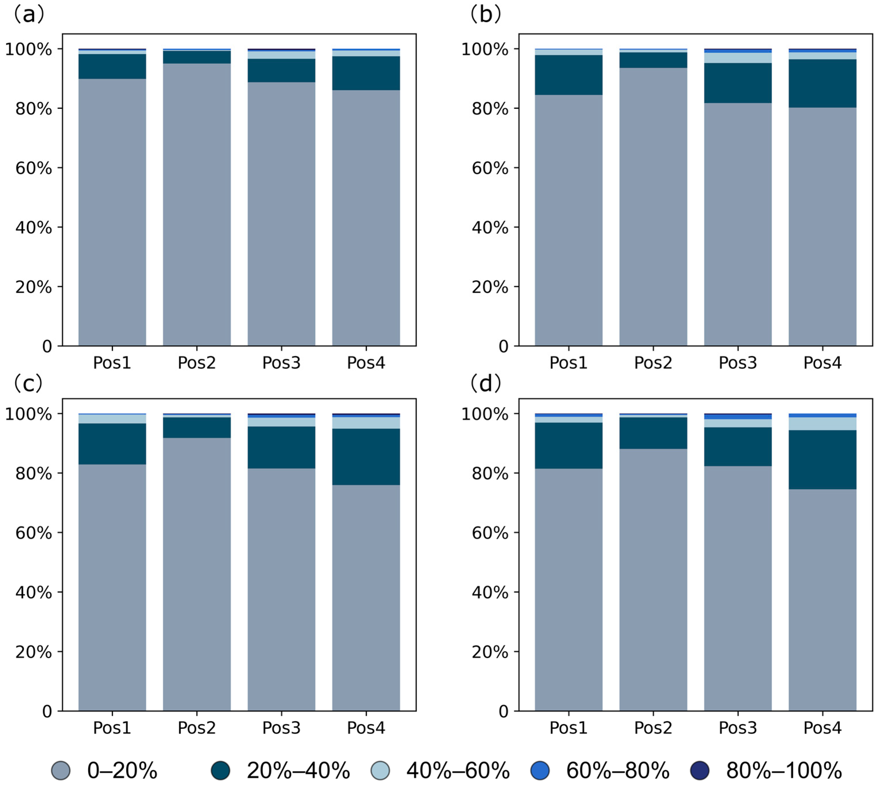 Remotesensing 16 04192 g008