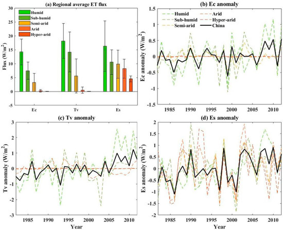 Remotesensing 16 04193 g0a2