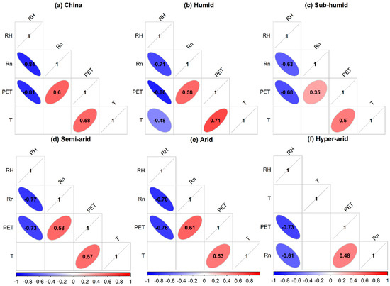 Remotesensing 16 04193 g0a3