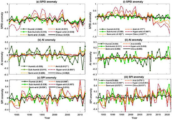 Remotesensing 16 04193 g0a4