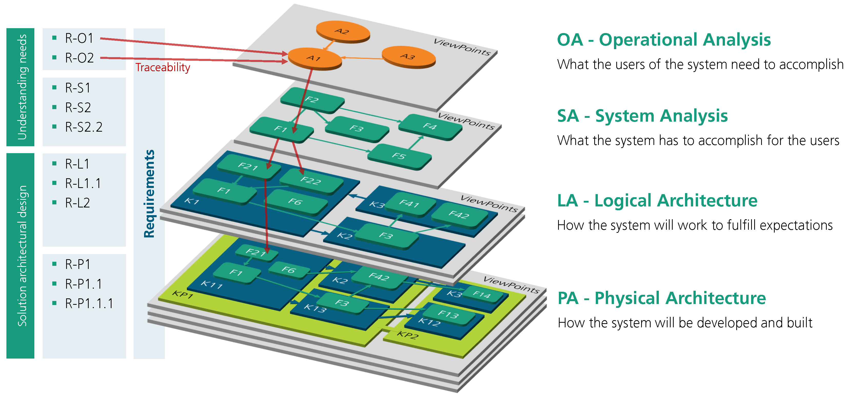Remotesensing 16 04197 g016