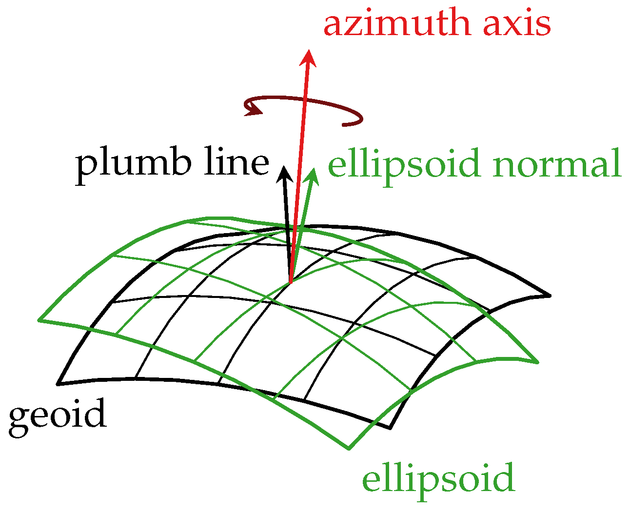 Remotesensing 16 04197 g019