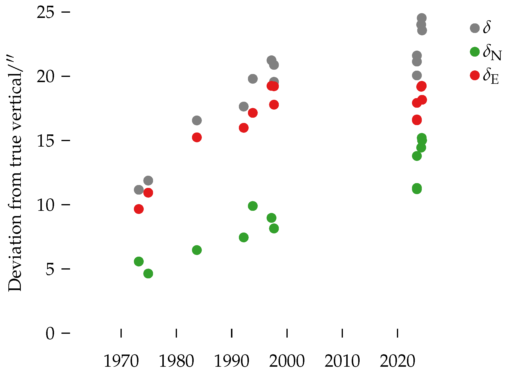 Remotesensing 16 04197 g020
