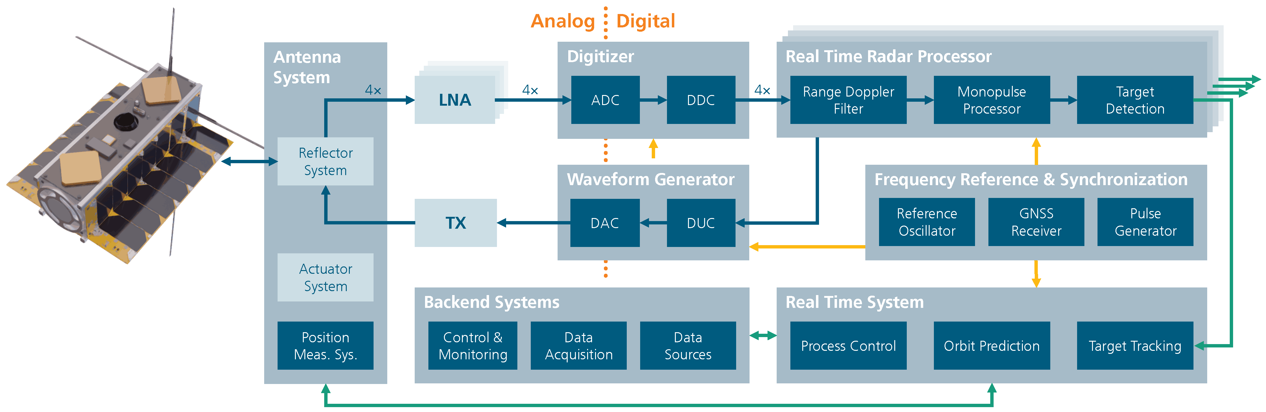 Remotesensing 16 04197 g021