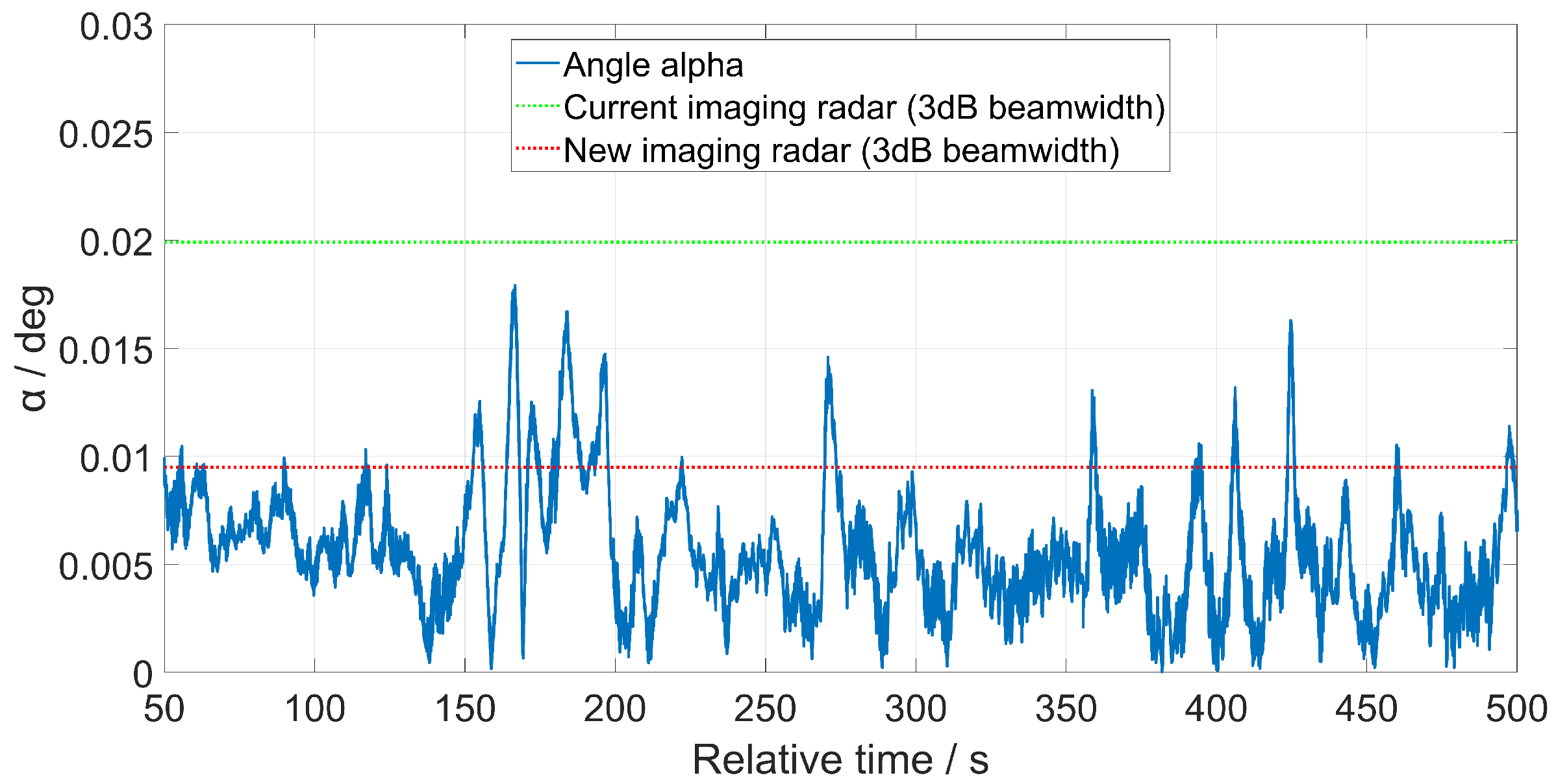 Remotesensing 16 04197 g024