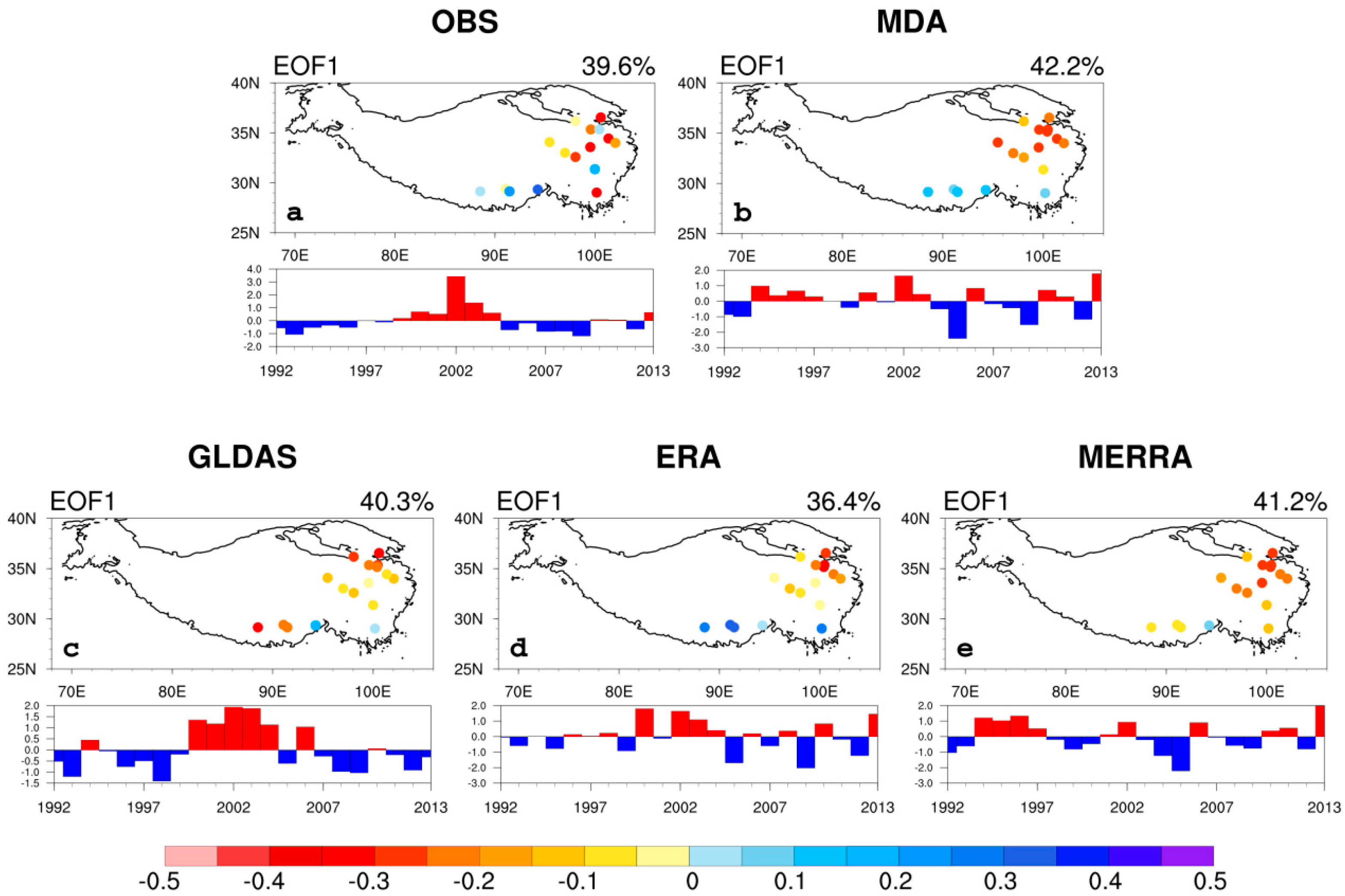 Remotesensing 16 04198 g009