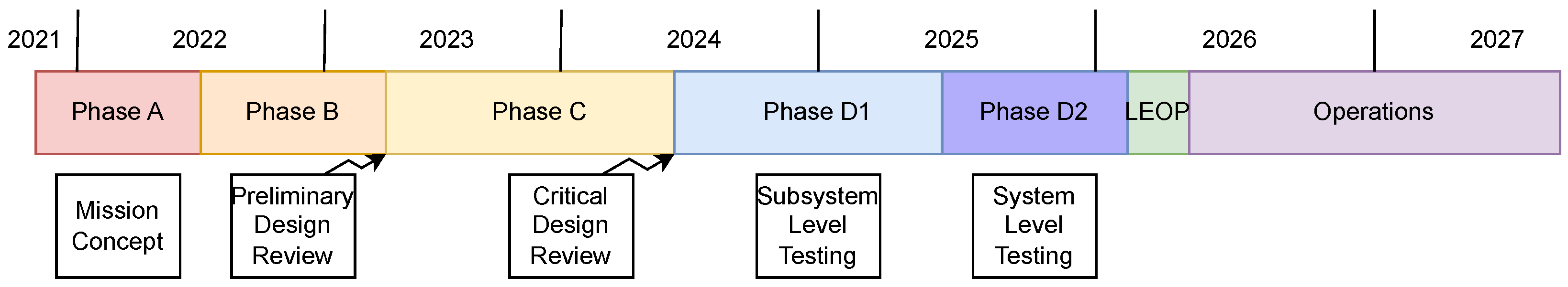 Remotesensing 16 04199 g001 Remotesensing 16 04199 g001