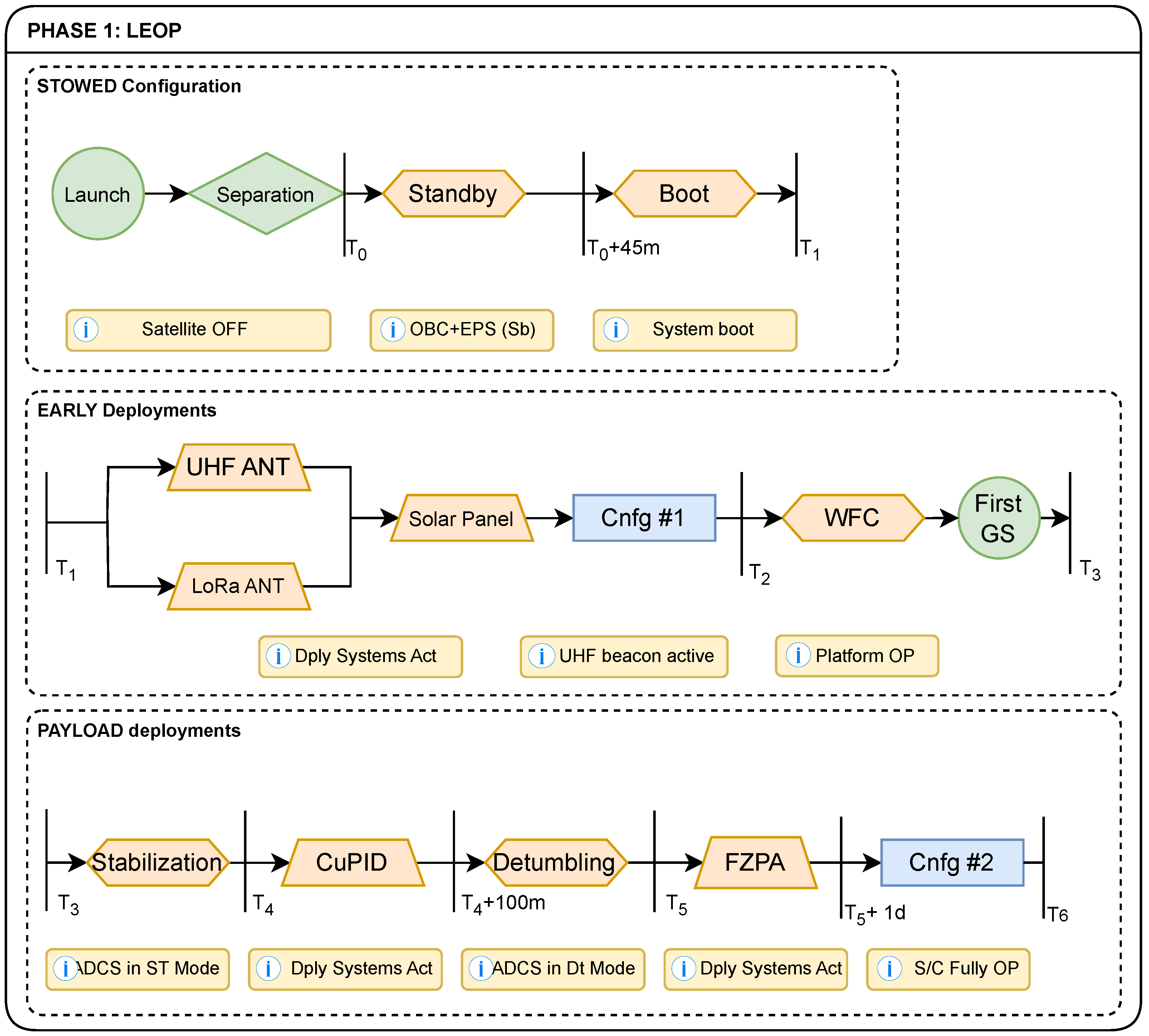 Remotesensing 16 04199 g002 Remotesensing 16 04199 g002
