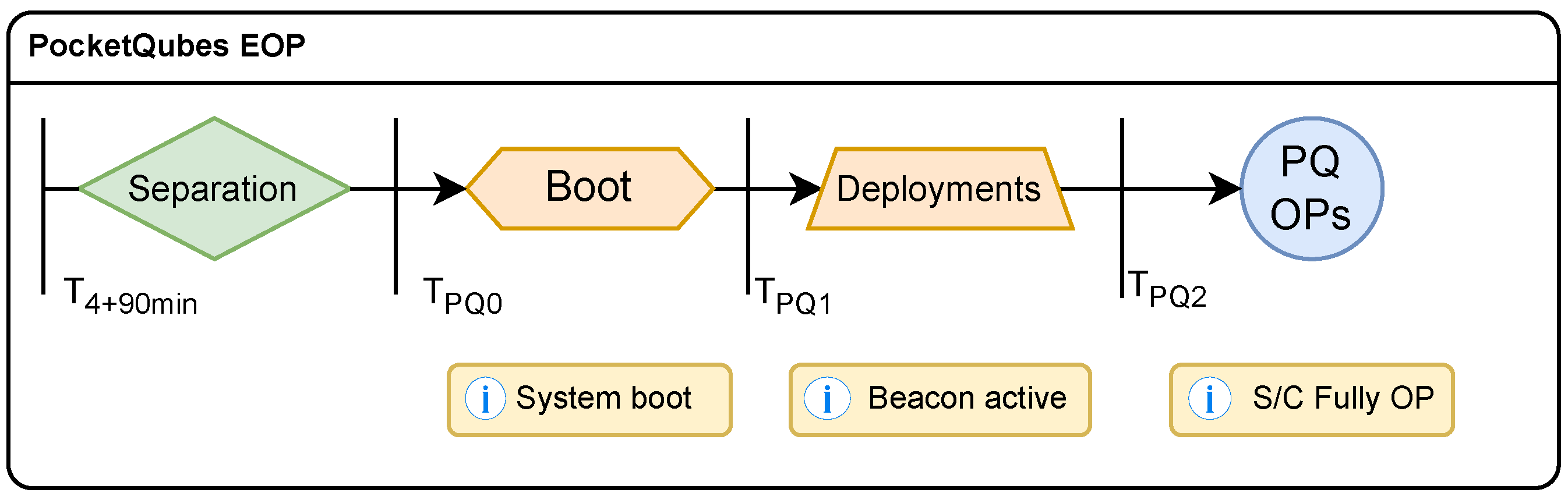 Remotesensing 16 04199 g005 Remotesensing 16 04199 g005