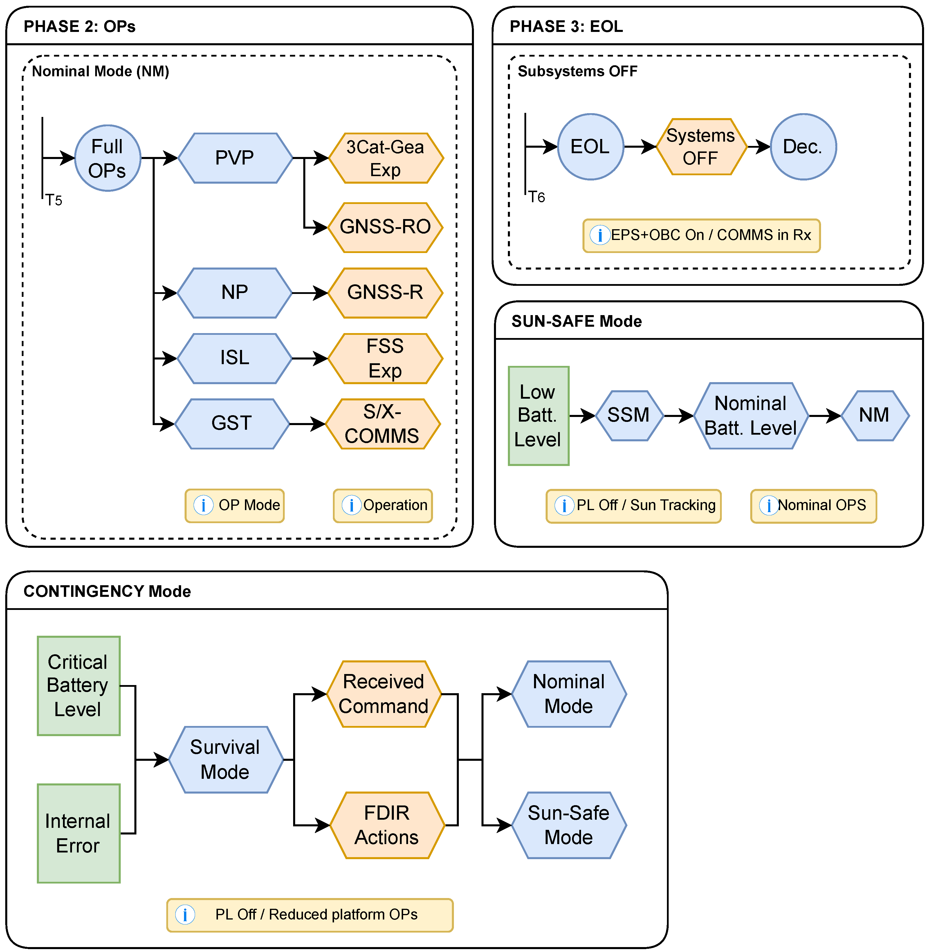 Remotesensing 16 04199 g006 Remotesensing 16 04199 g006
