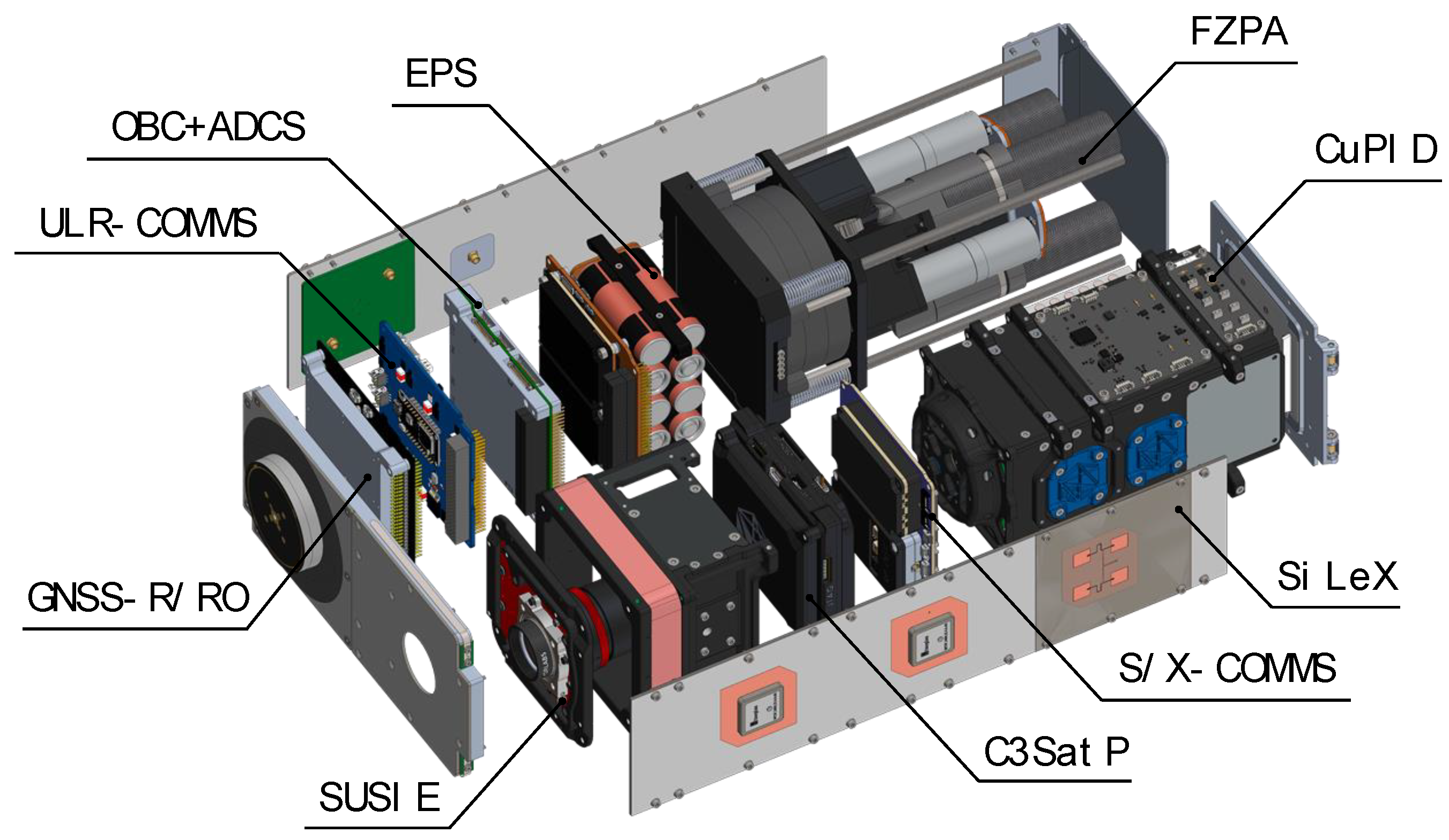 Remotesensing 16 04199 g007 Remotesensing 16 04199 g007