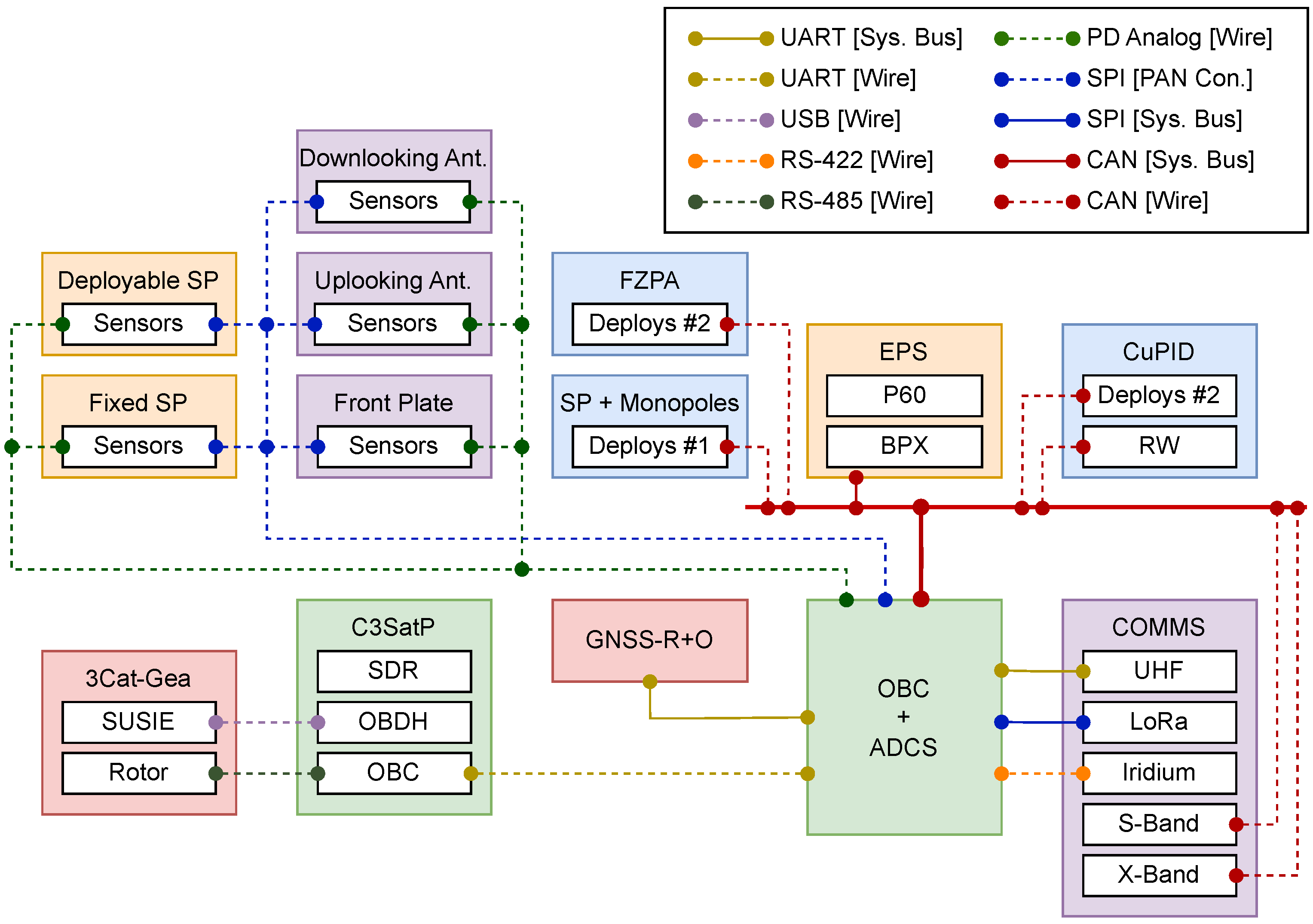 Remotesensing 16 04199 g008 Remotesensing 16 04199 g008