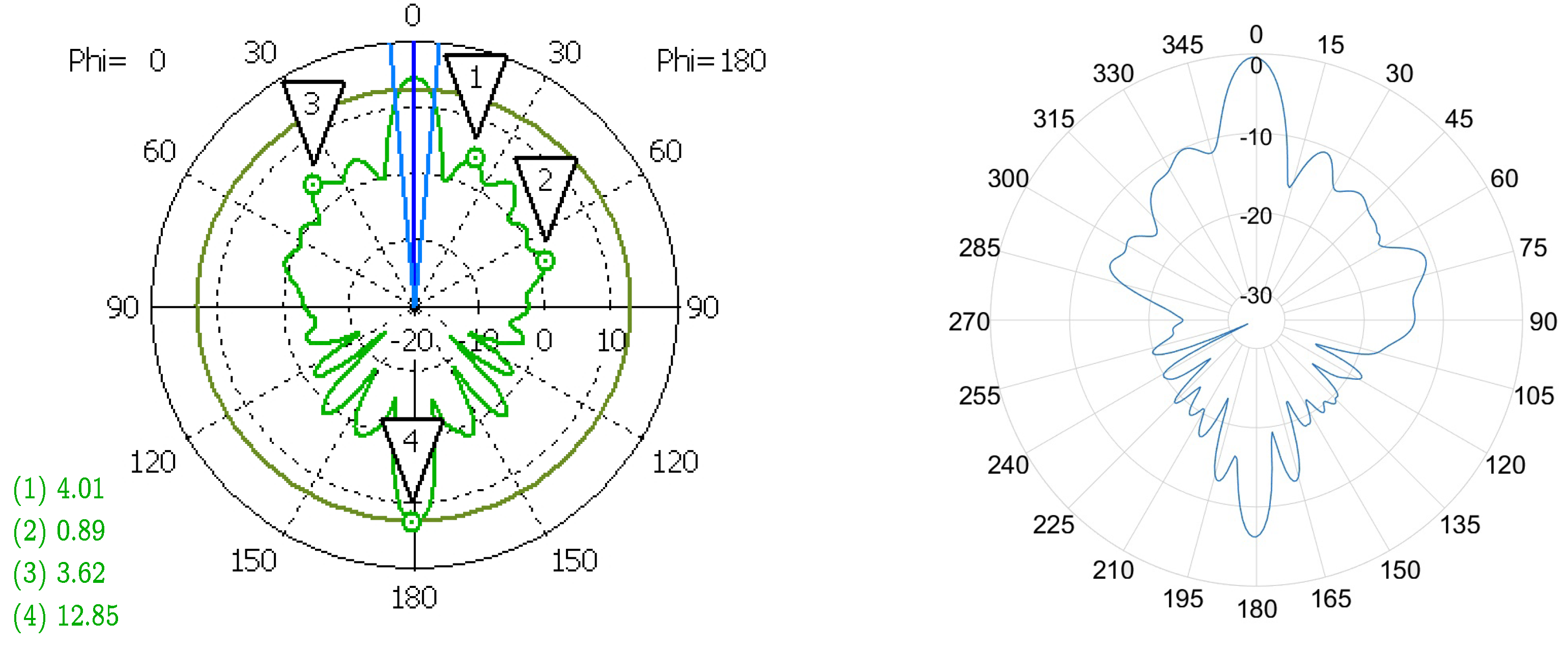 Remotesensing 16 04199 g015 Remotesensing 16 04199 g015