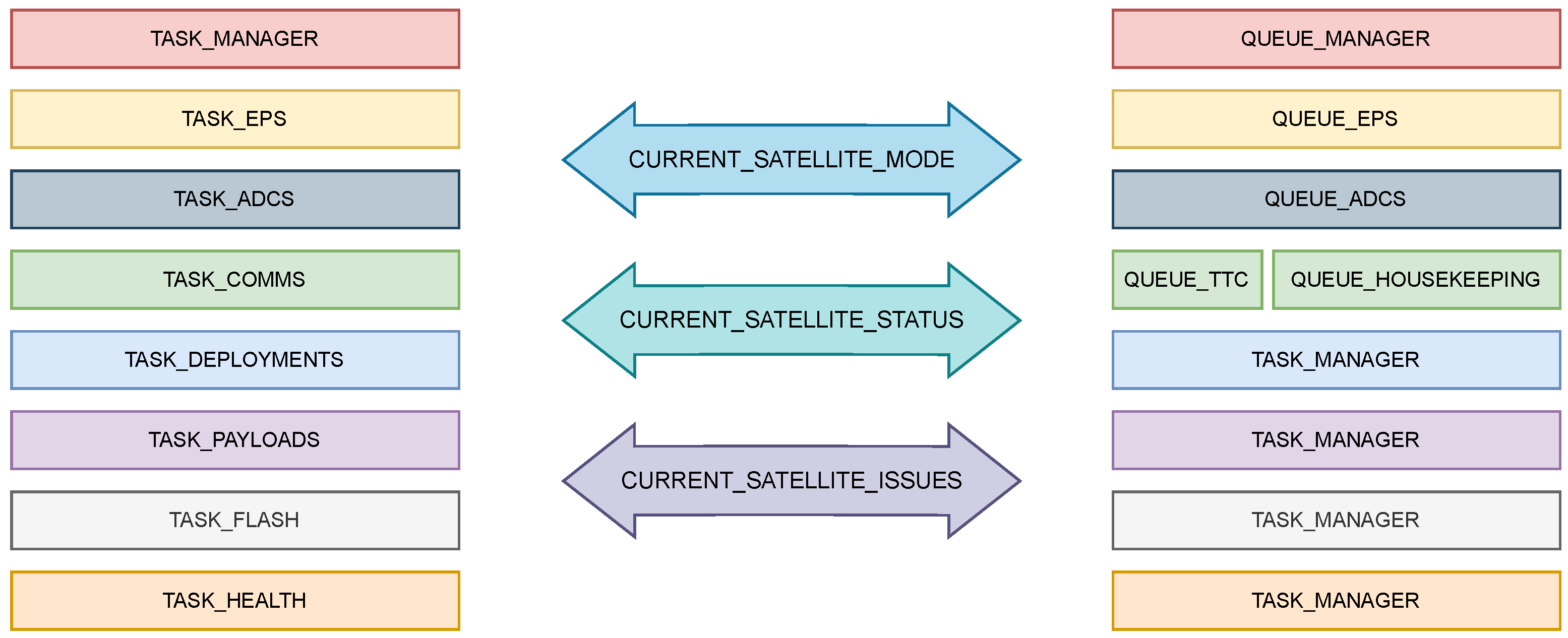 Remotesensing 16 04199 g019 Remotesensing 16 04199 g019