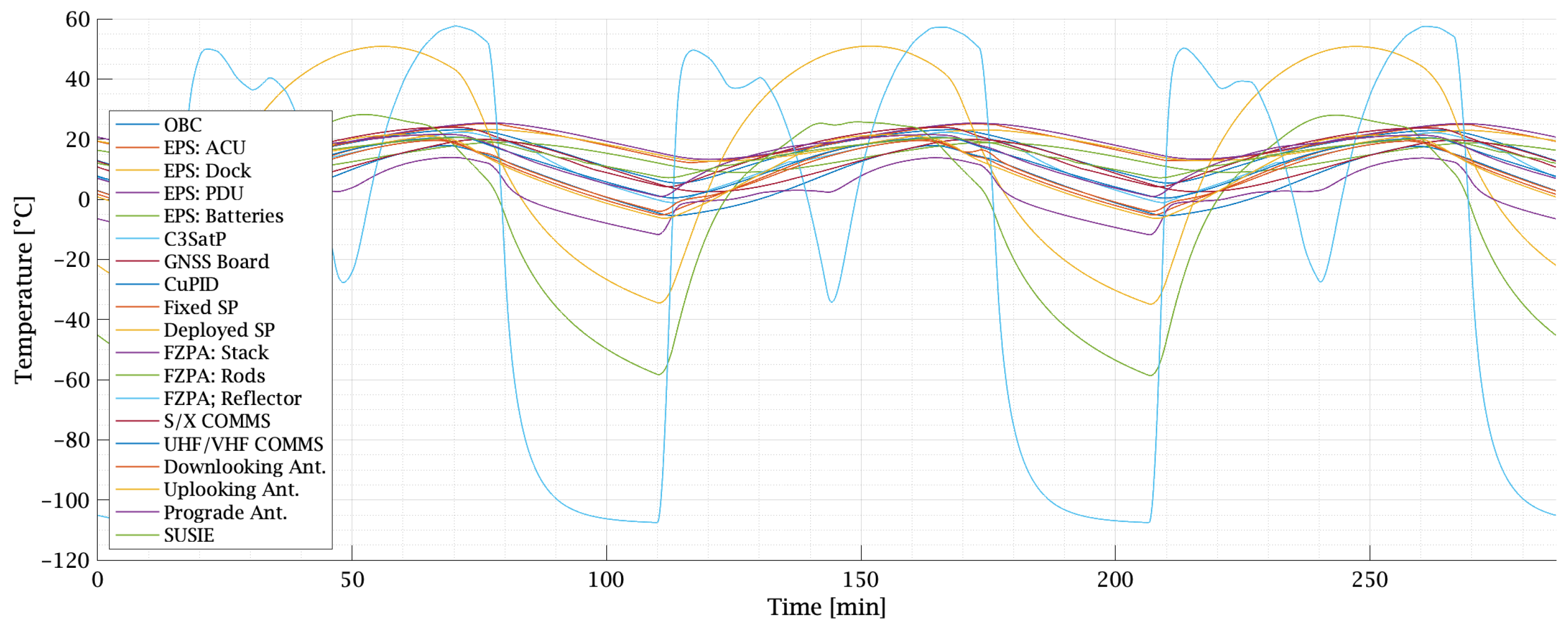 Remotesensing 16 04199 g029 Remotesensing 16 04199 g029