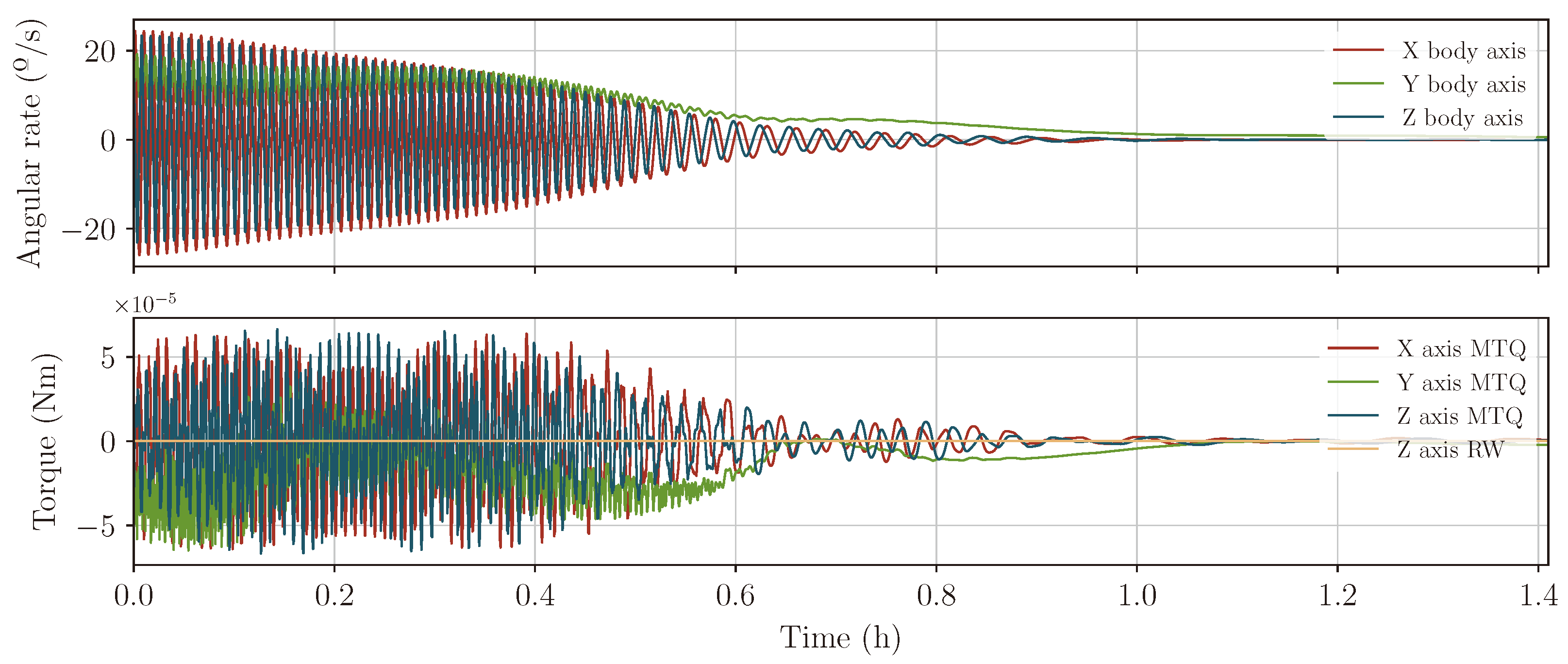 Remotesensing 16 04199 g033 Remotesensing 16 04199 g033