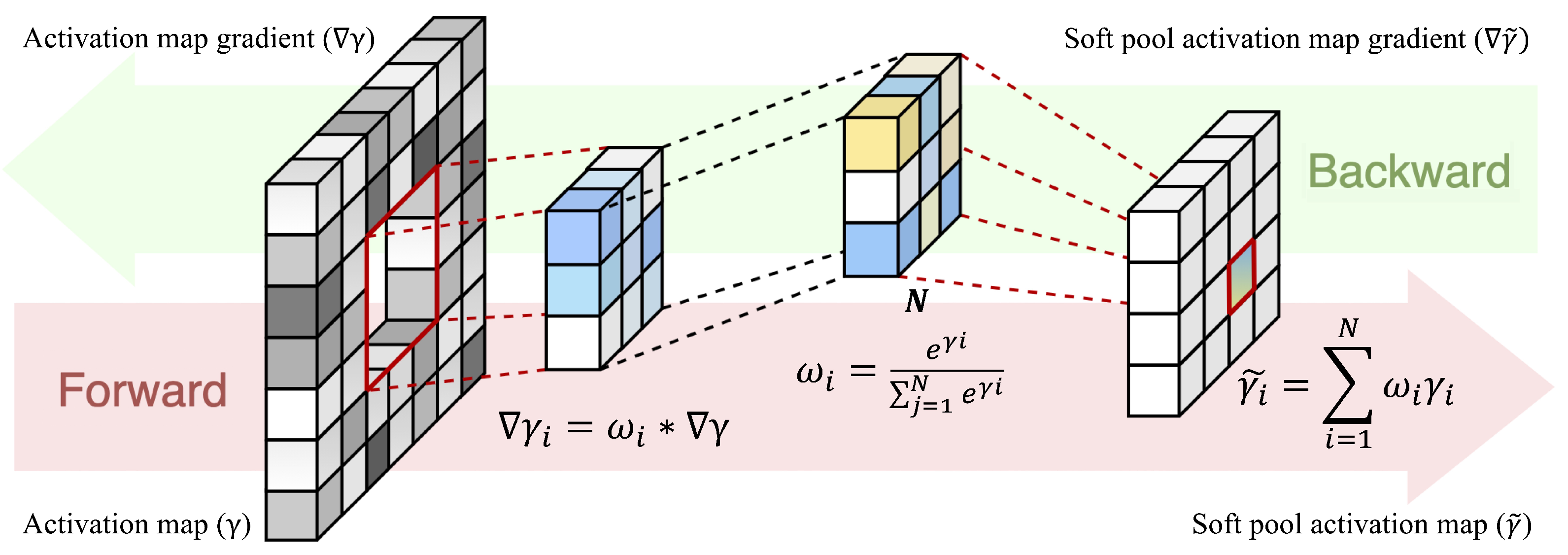 Remotesensing 16 04201 g003 Remotesensing 16 04201 g003
