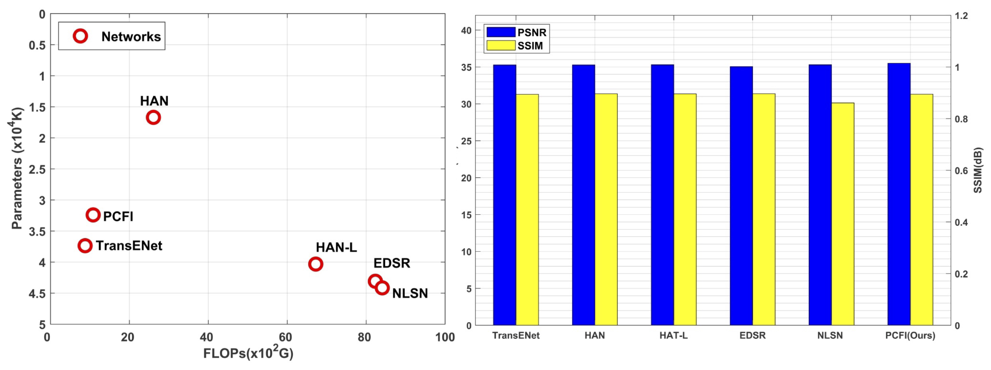 Remotesensing 16 04201 g006 Remotesensing 16 04201 g006