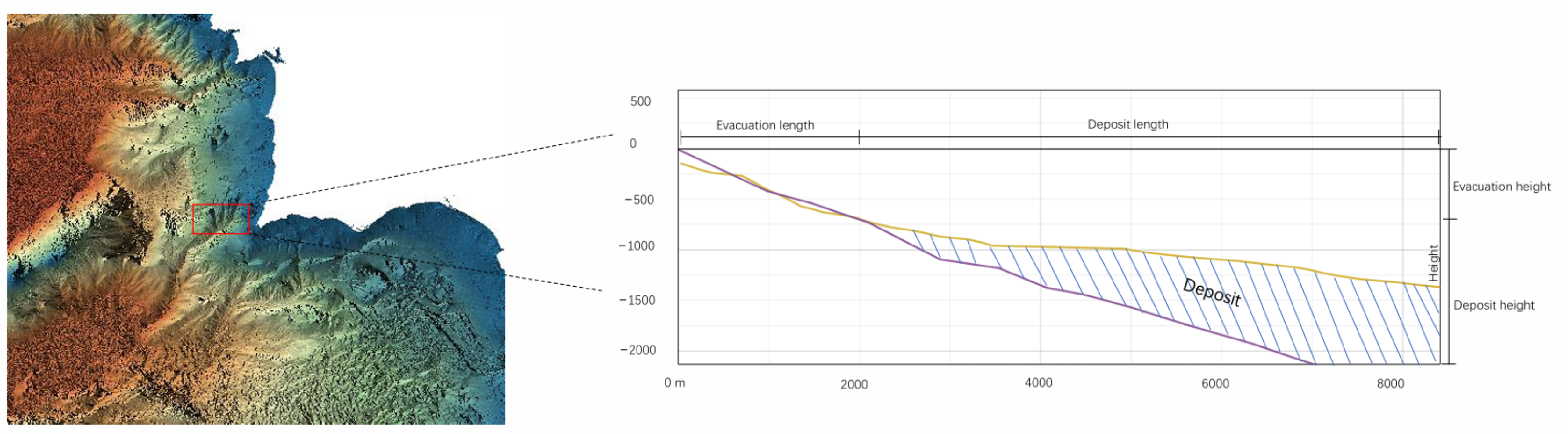 Remotesensing 16 04205 g004