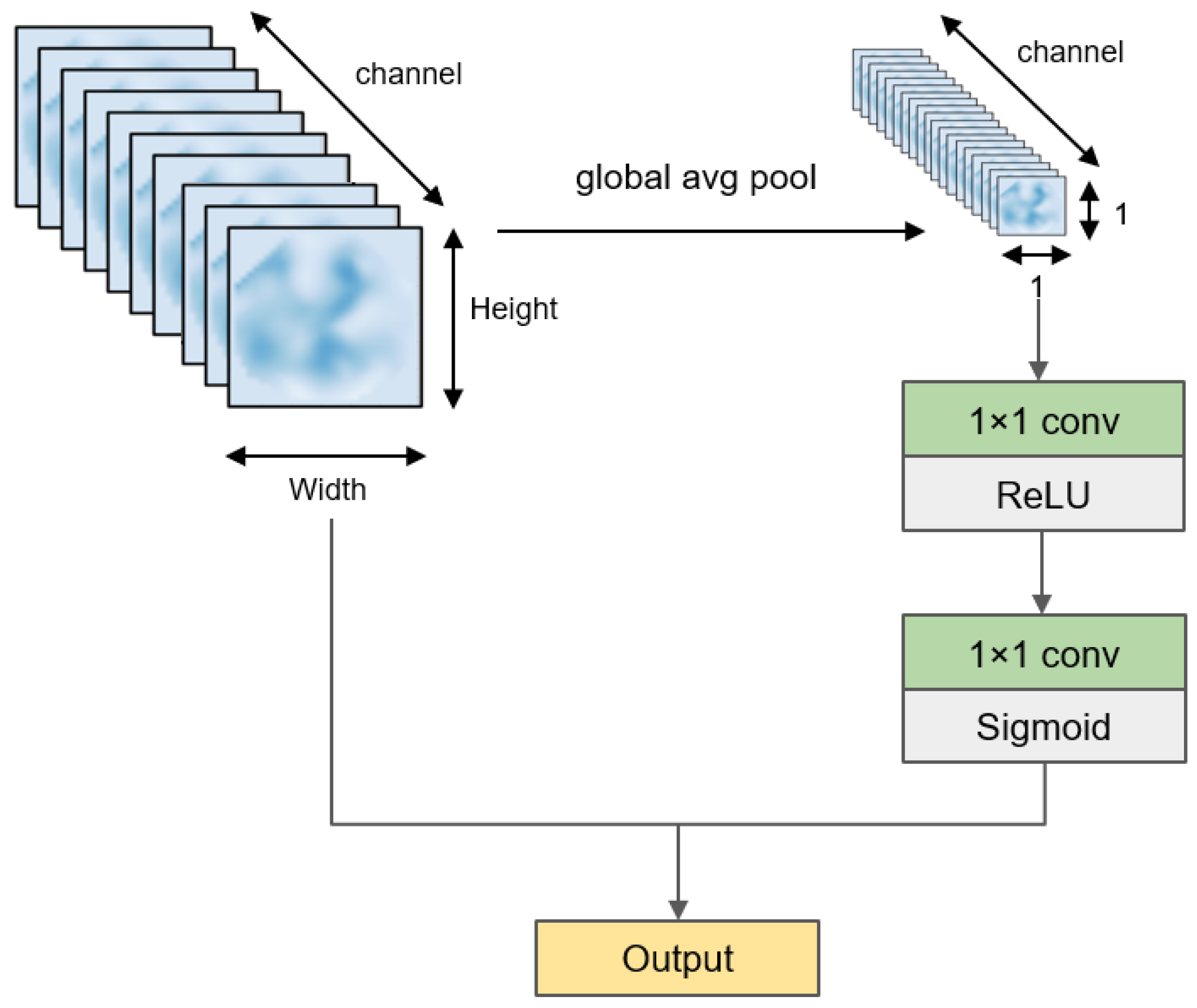 Remotesensing 16 04205 g010