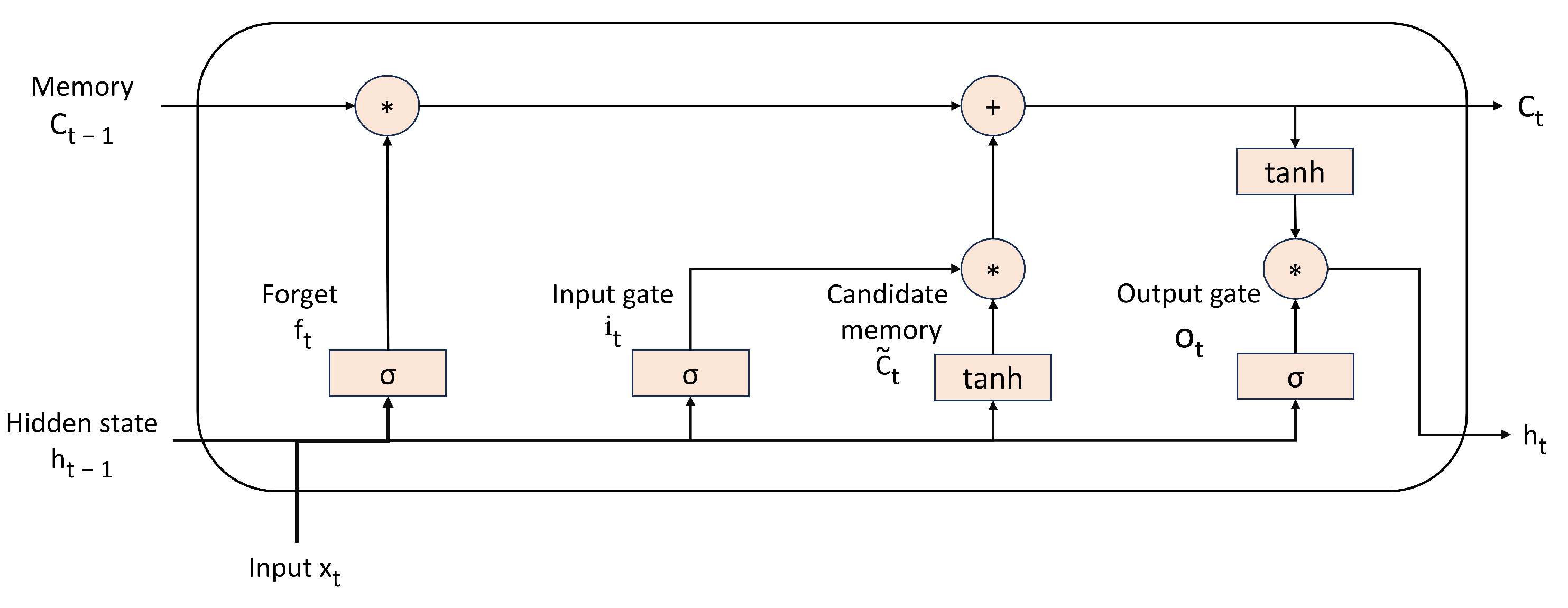 Remotesensing 16 04211 g002