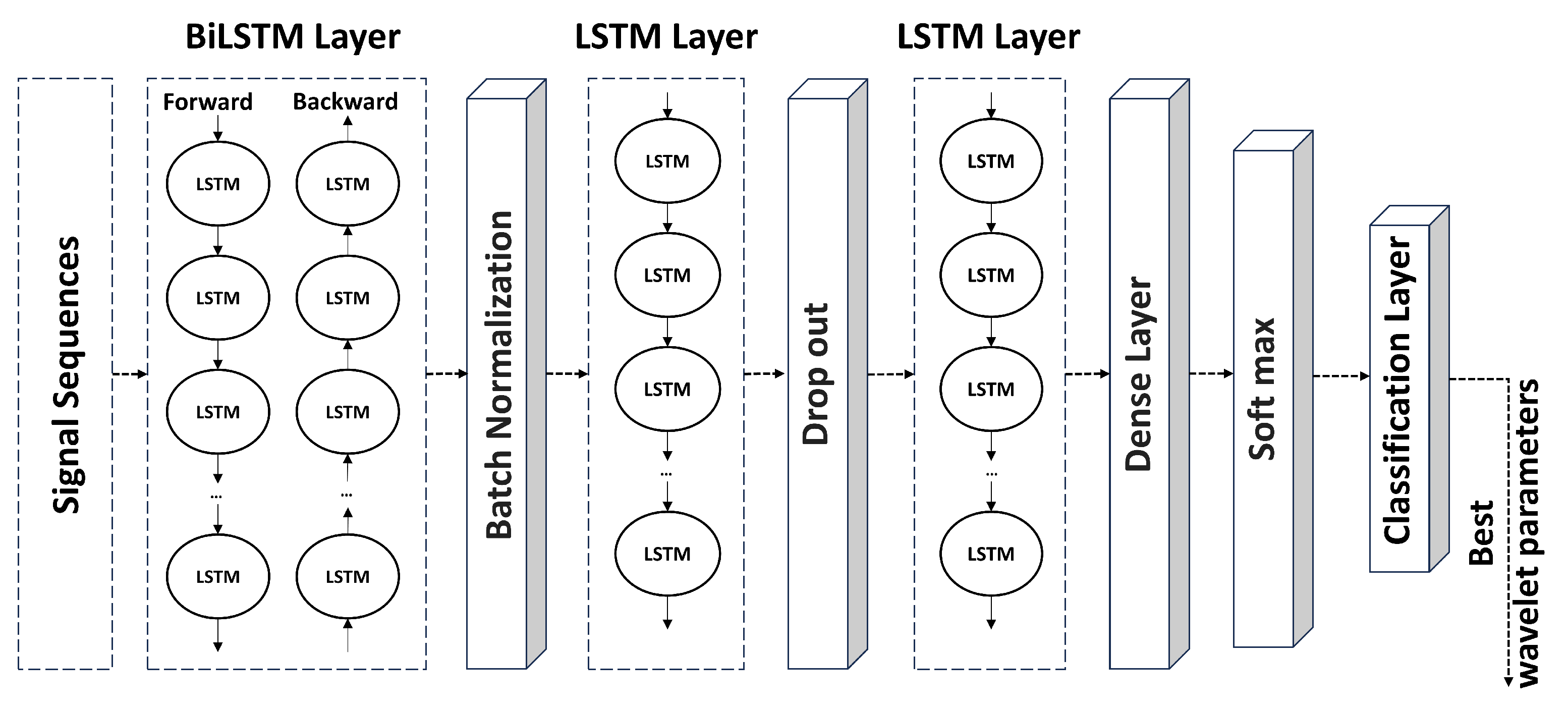 Remotesensing 16 04211 g004