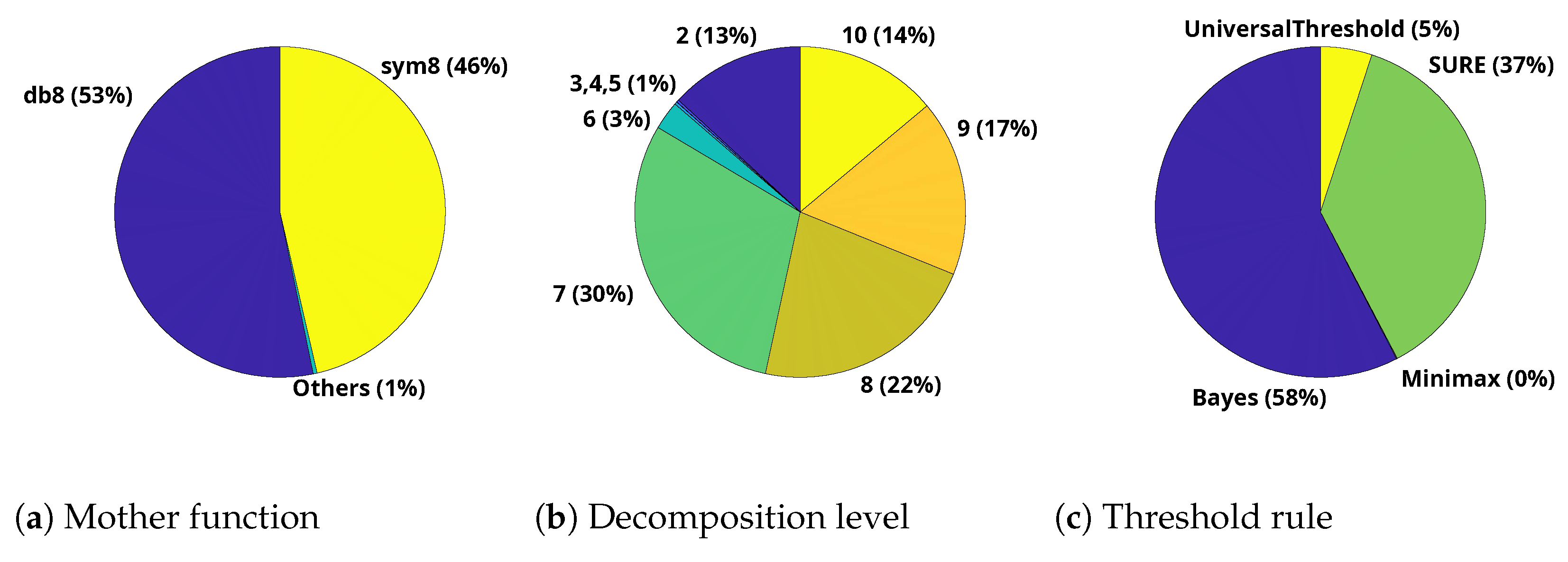 Remotesensing 16 04211 g005