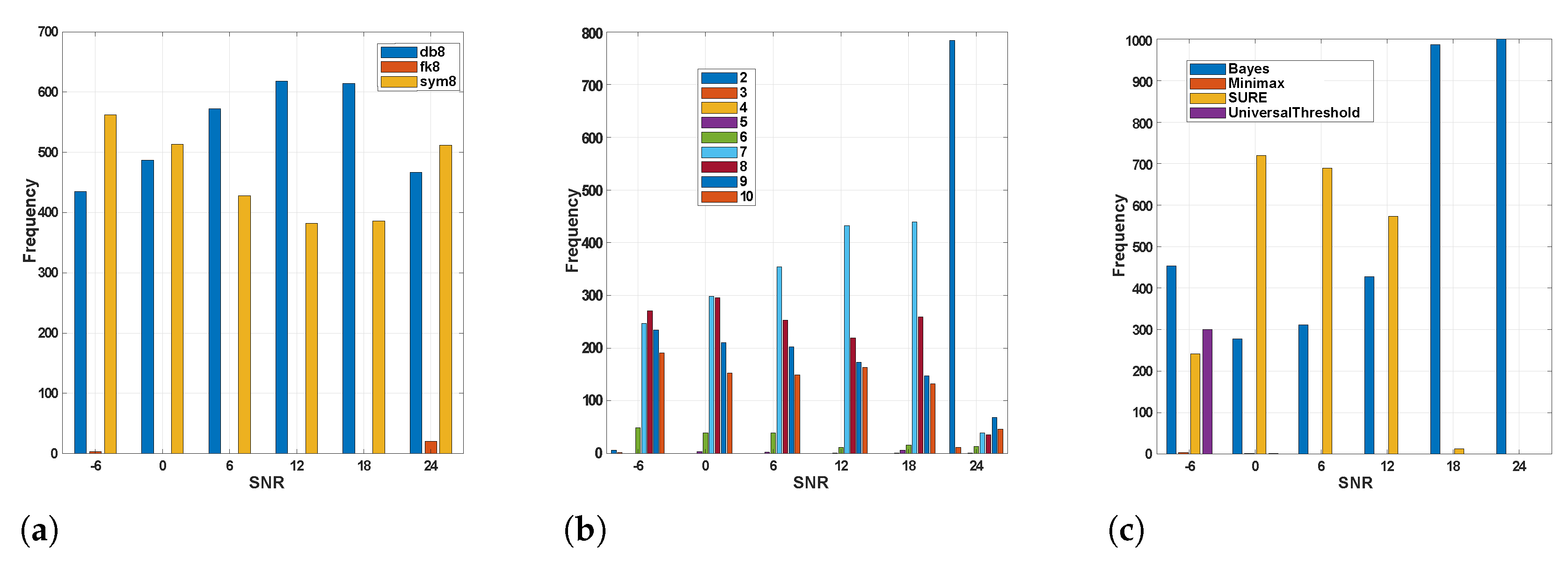 Remotesensing 16 04211 g006