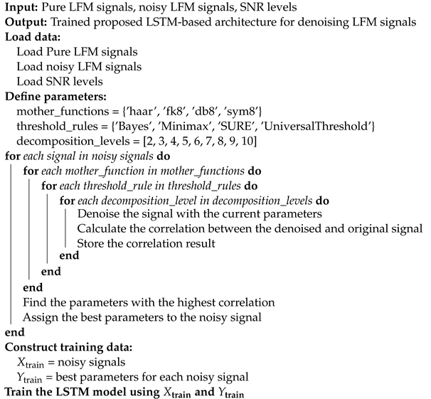 Remotesensing 16 04211 i001
