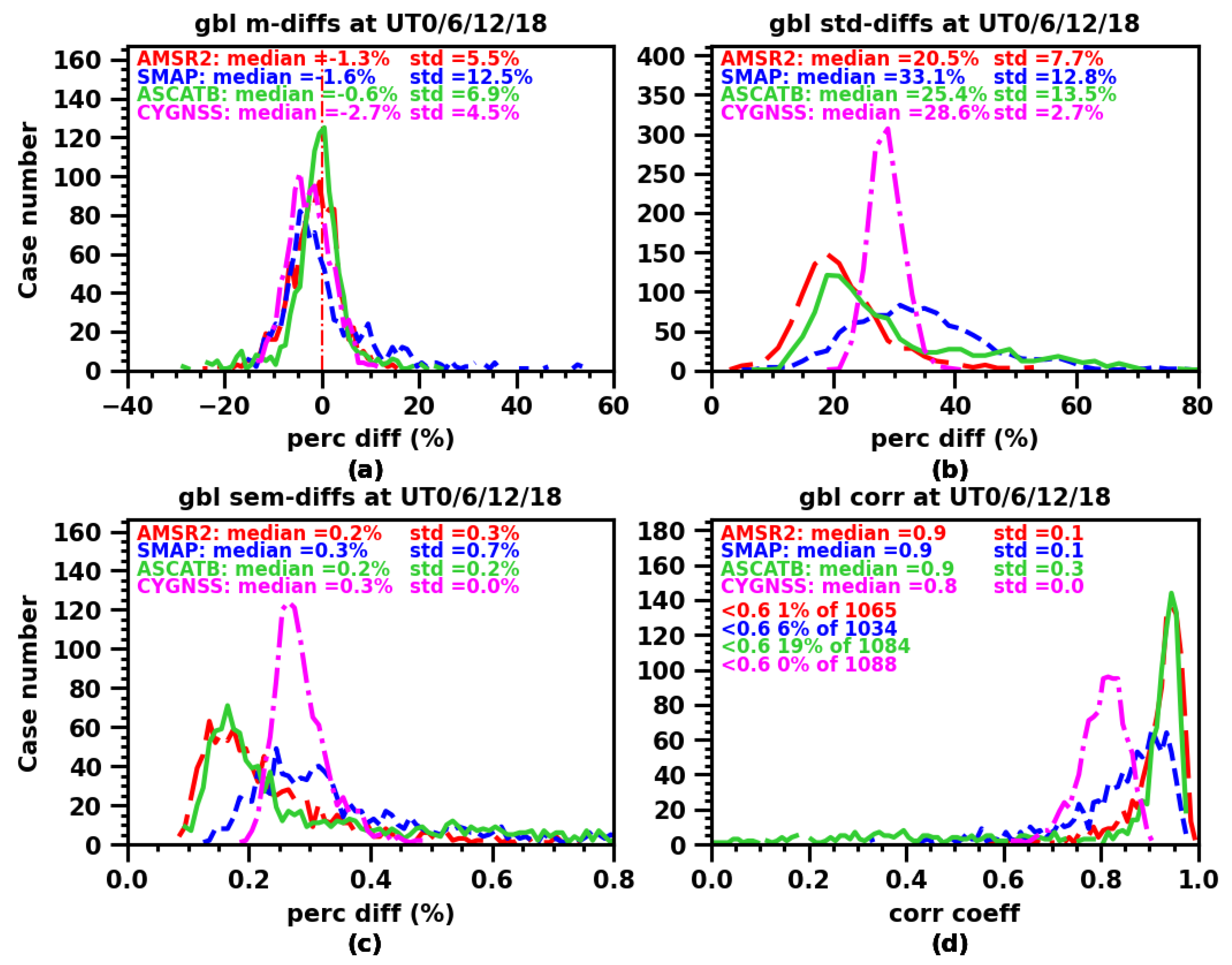 Remotesensing 16 04215 g003