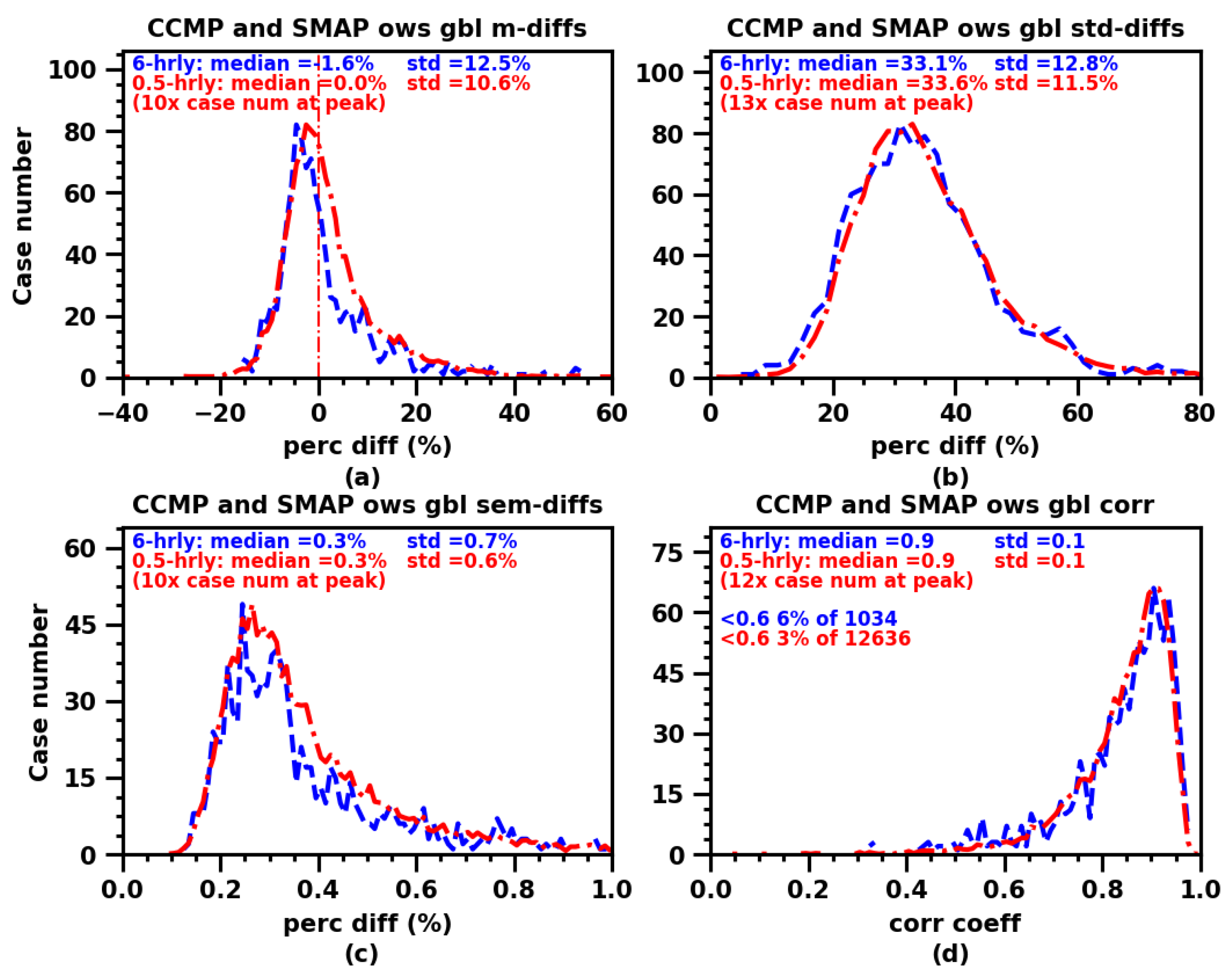 Remotesensing 16 04215 g004