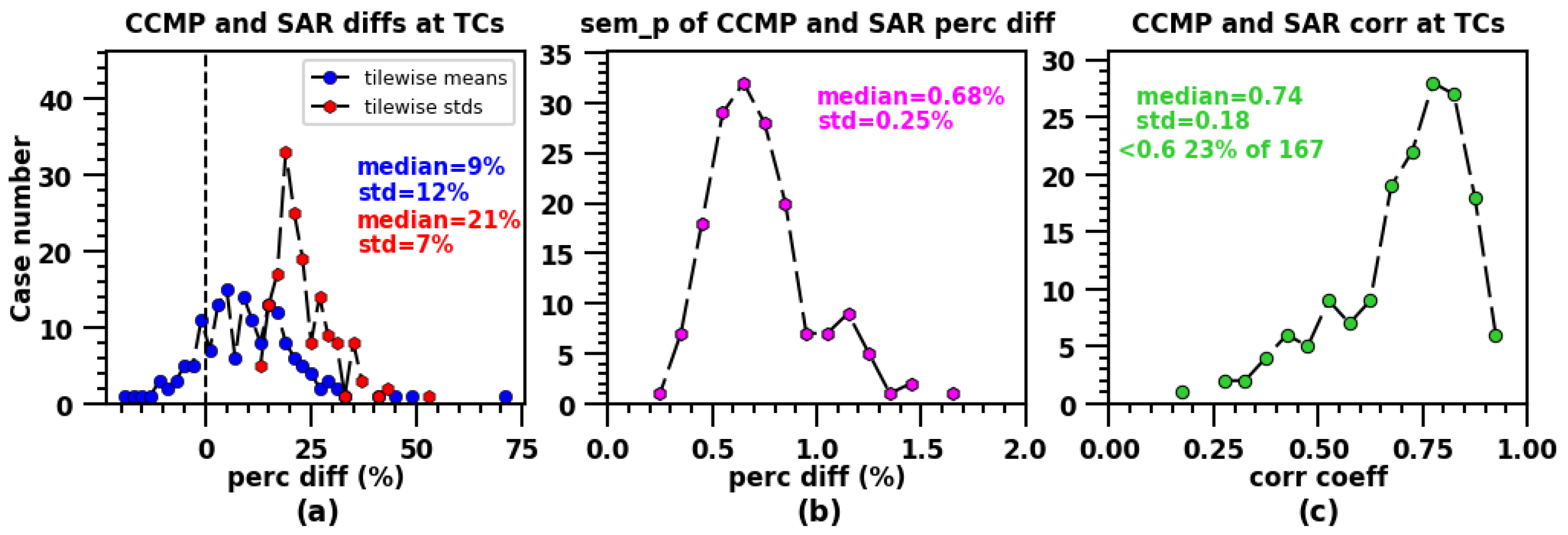 Remotesensing 16 04215 g014