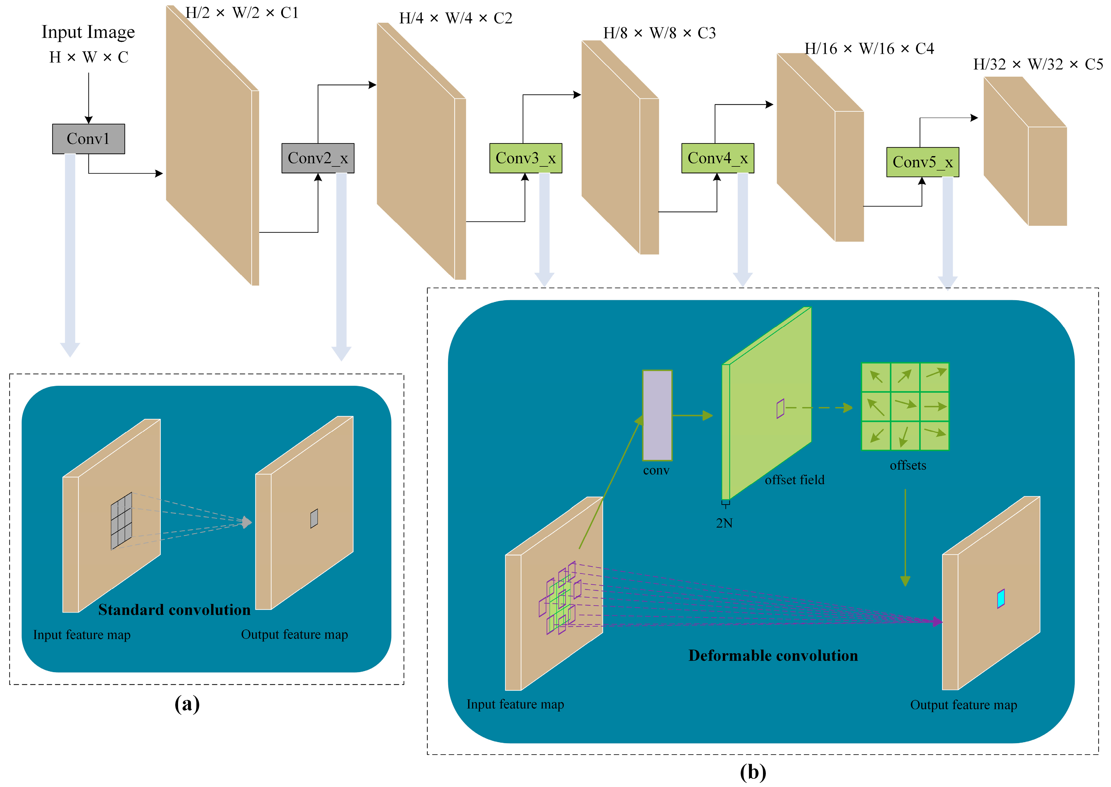 Remotesensing 16 04222 g005